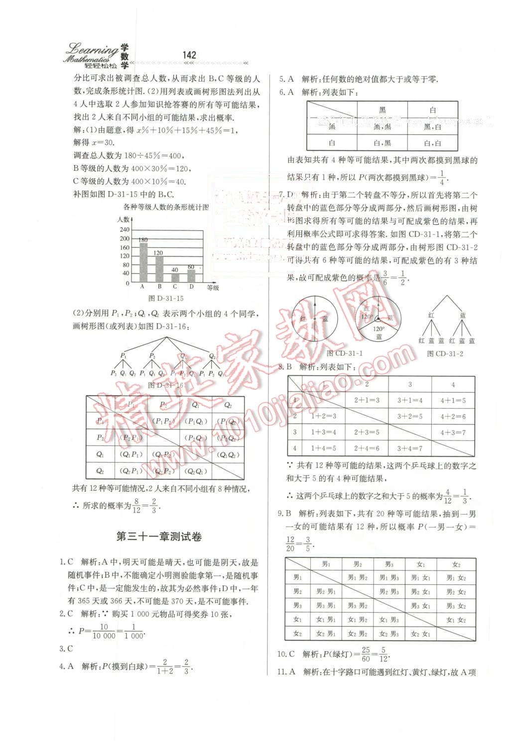 2016年輕輕松松學(xué)數(shù)學(xué)九年級下冊冀教版 第32頁