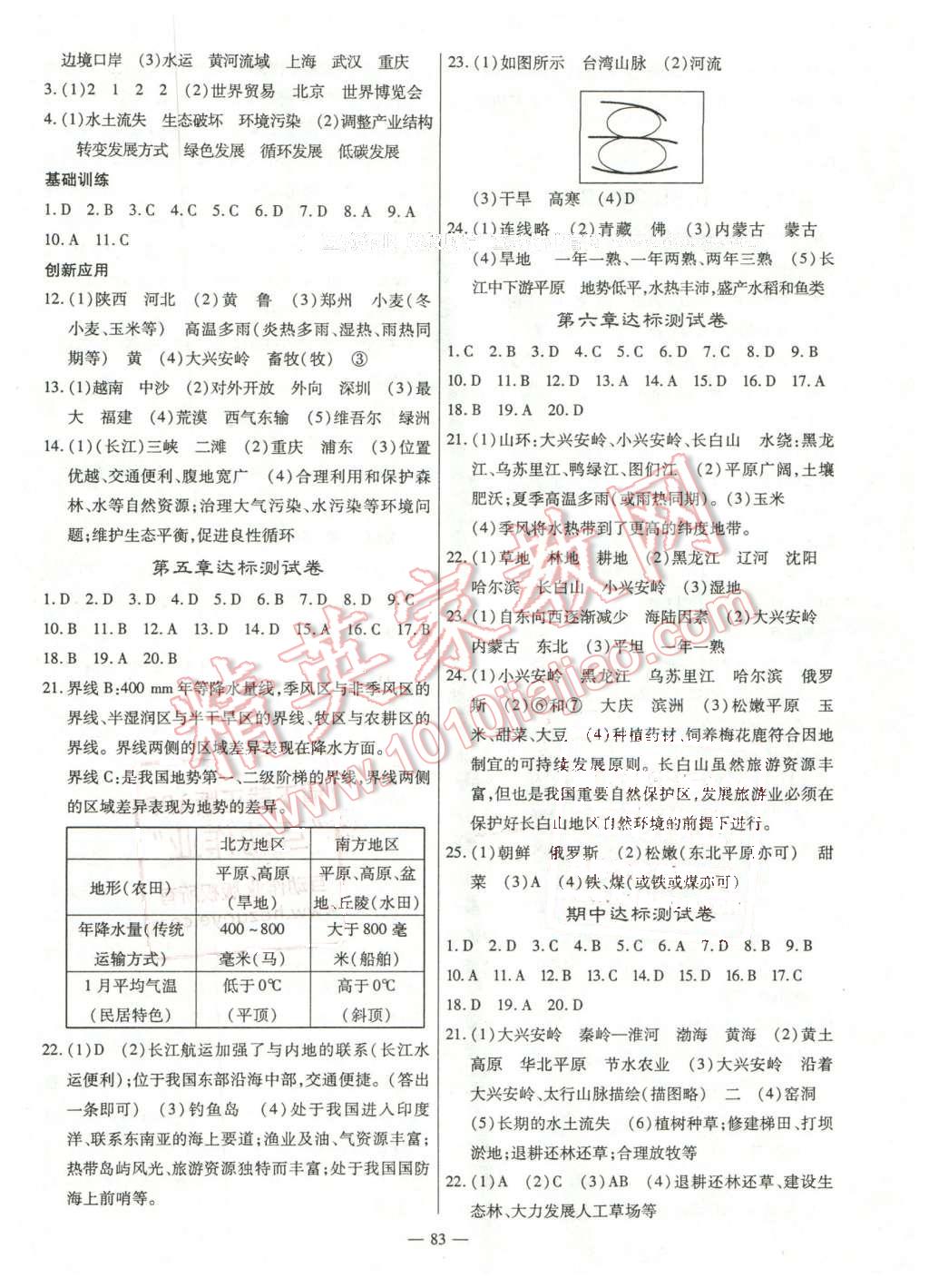 2016年高效學(xué)案金典課堂八年級地理下冊湘教版 第8頁