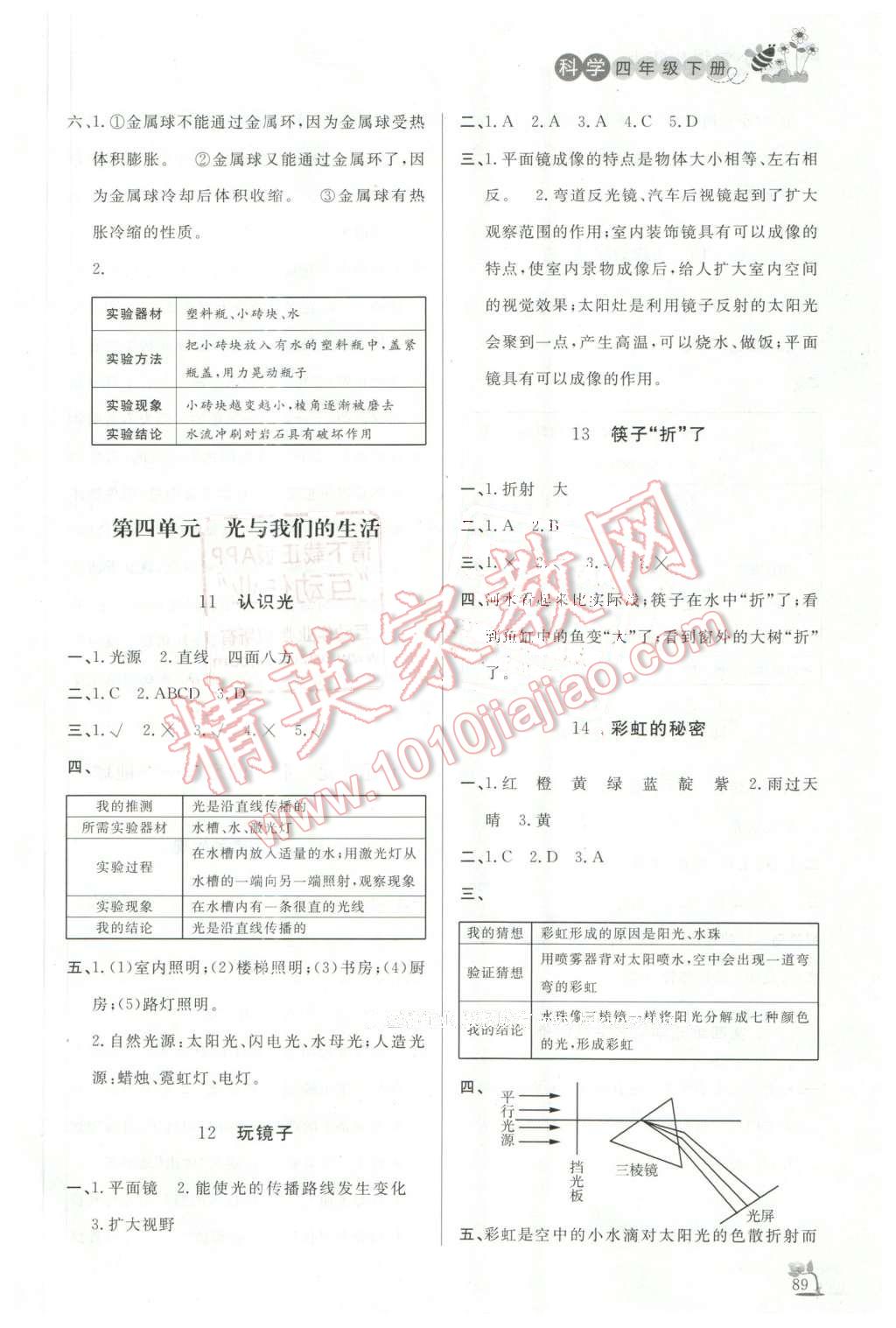 2016年小學(xué)課外作業(yè)四年級(jí)科學(xué)下冊 第5頁