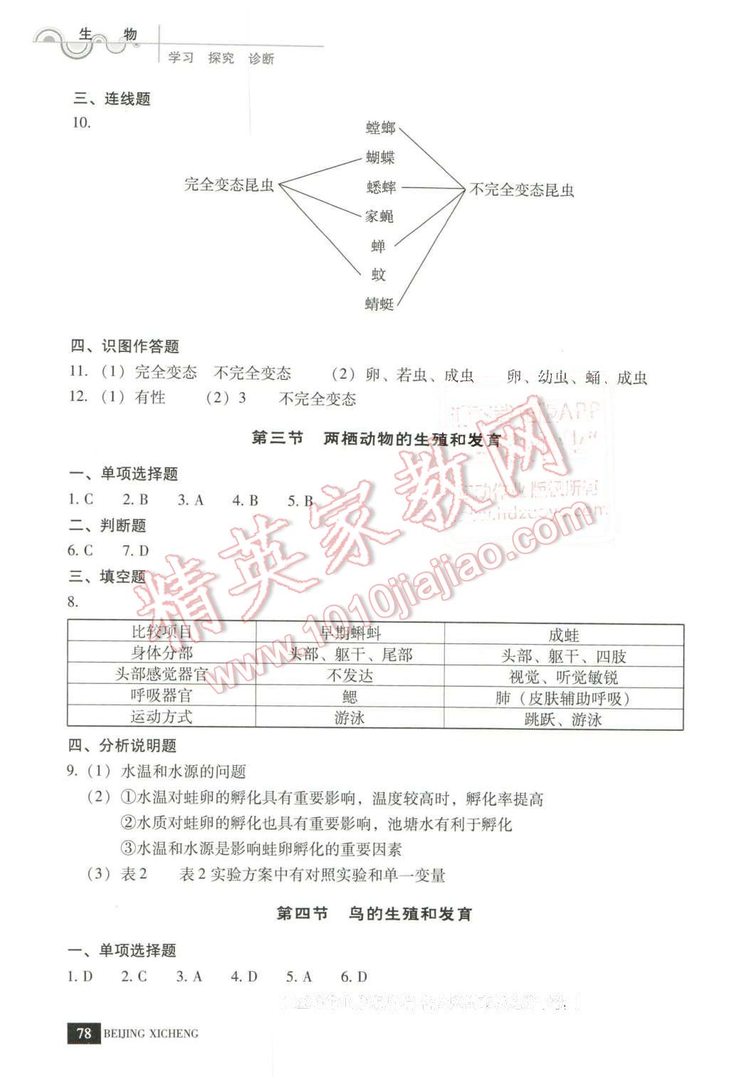 2016年學習探究診斷八年級生物下冊 第2頁