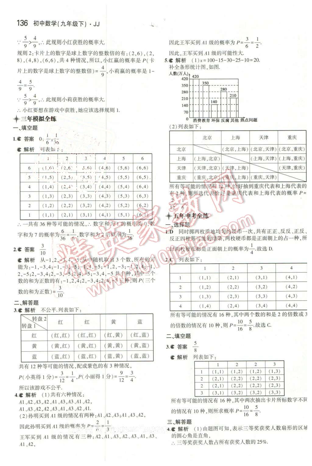 2016年5年中考3年模擬初中數(shù)學九年級下冊冀教版 第31頁