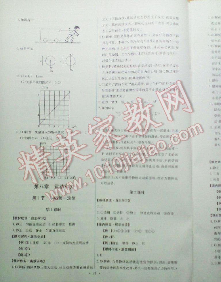 2015年能力培养与测试八年级物理下册人教版 第28页