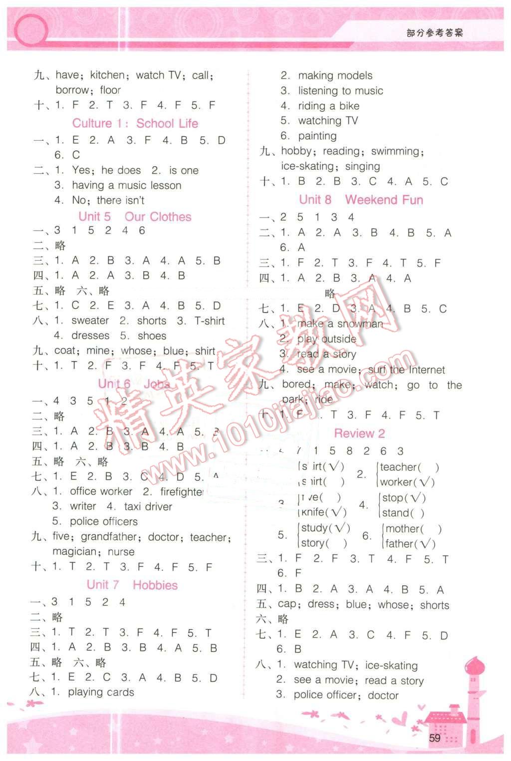 2016年自主與互動學習新課程學習輔導四年級英語下冊粵人民版 參考答案第13頁