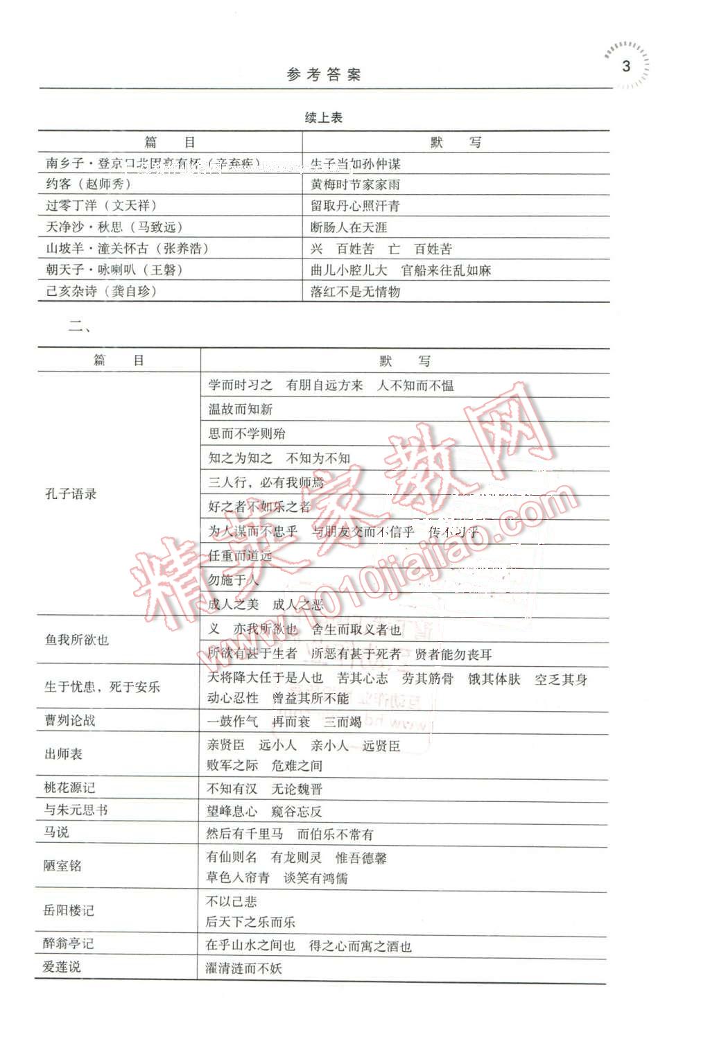 2016年广东初中升学指导与强化训练语文 第3页