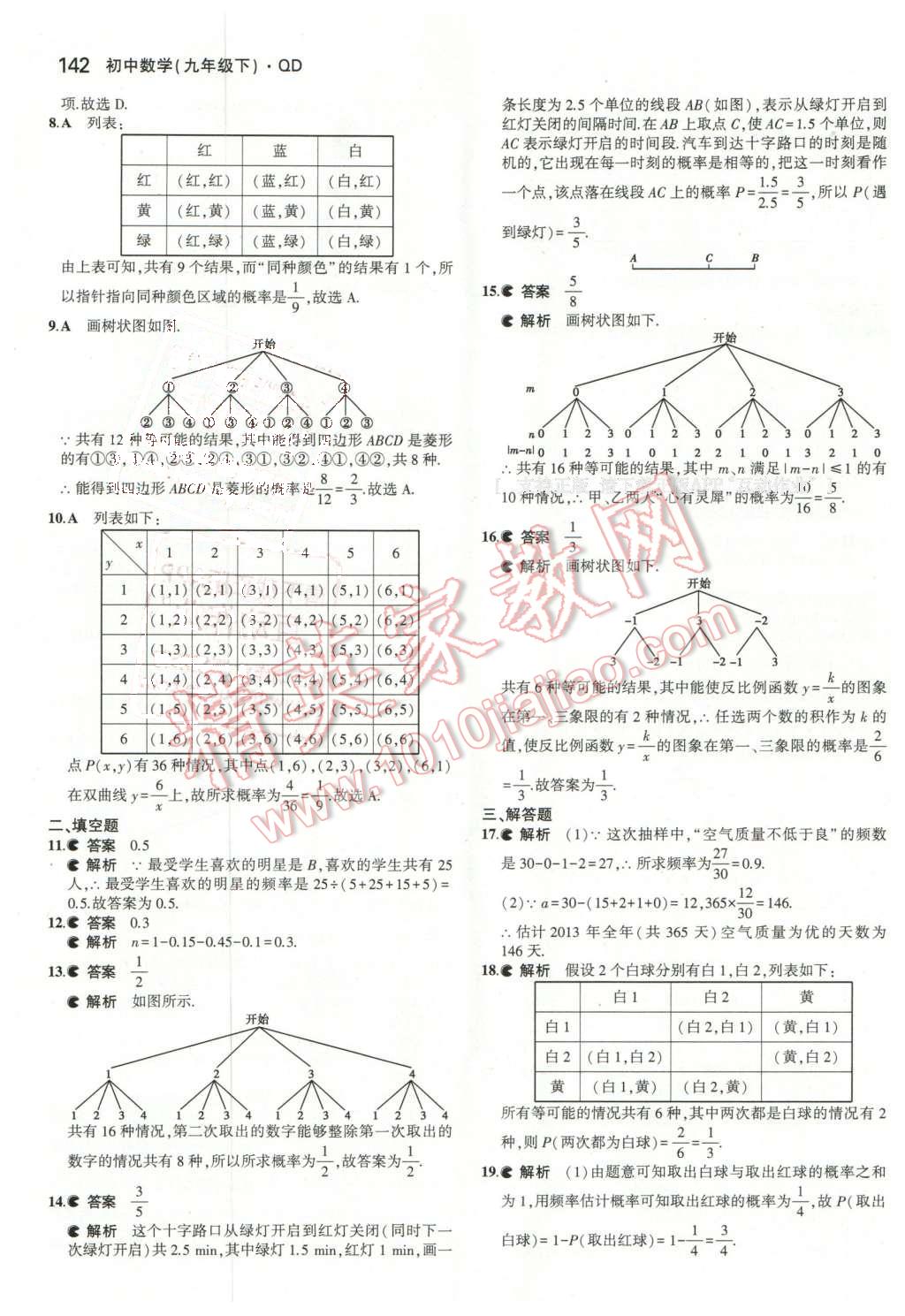 2016年5年中考3年模拟初中数学九年级下册青岛版 第24页