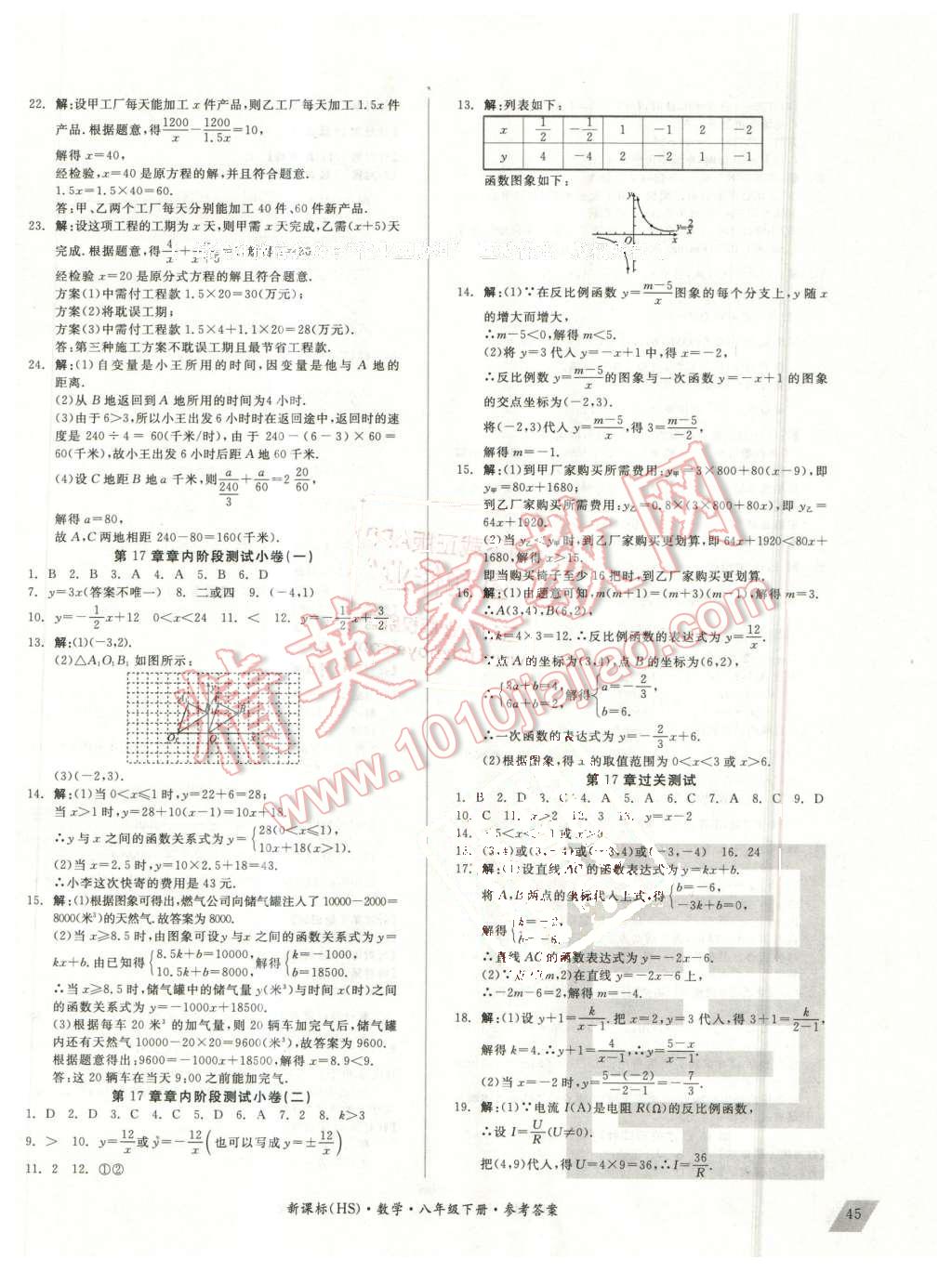 2016年全品小复习八年级数学下册华师大版 第2页