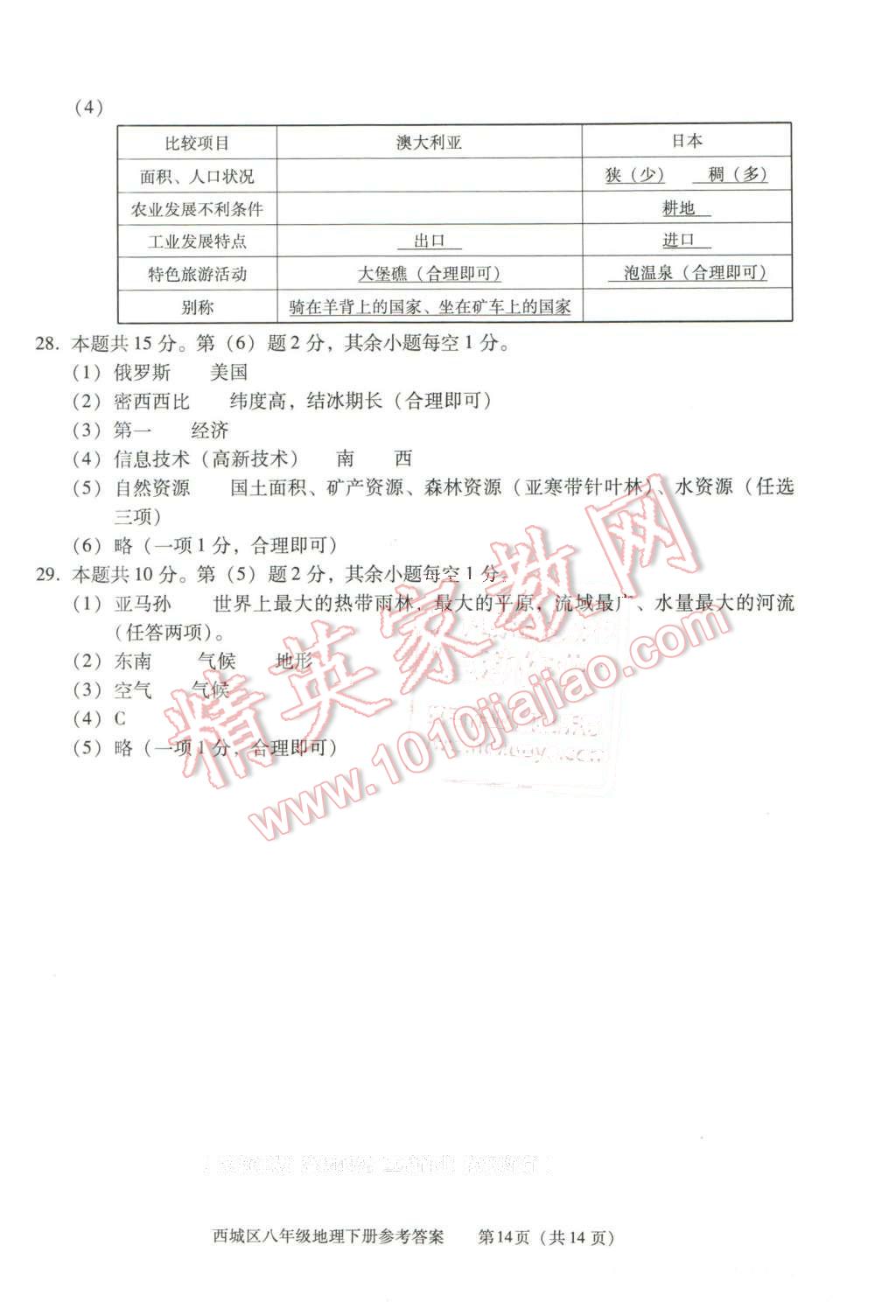 2016年學(xué)習(xí)探究診斷八年級地理下冊 第14頁