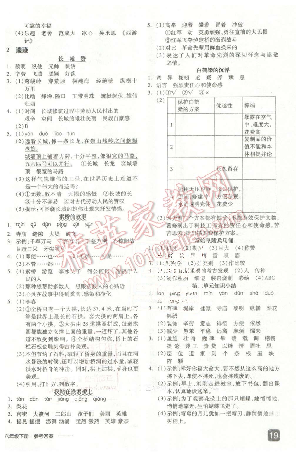 2016年全品學(xué)練考六年級(jí)語文下冊北師大版 第2頁