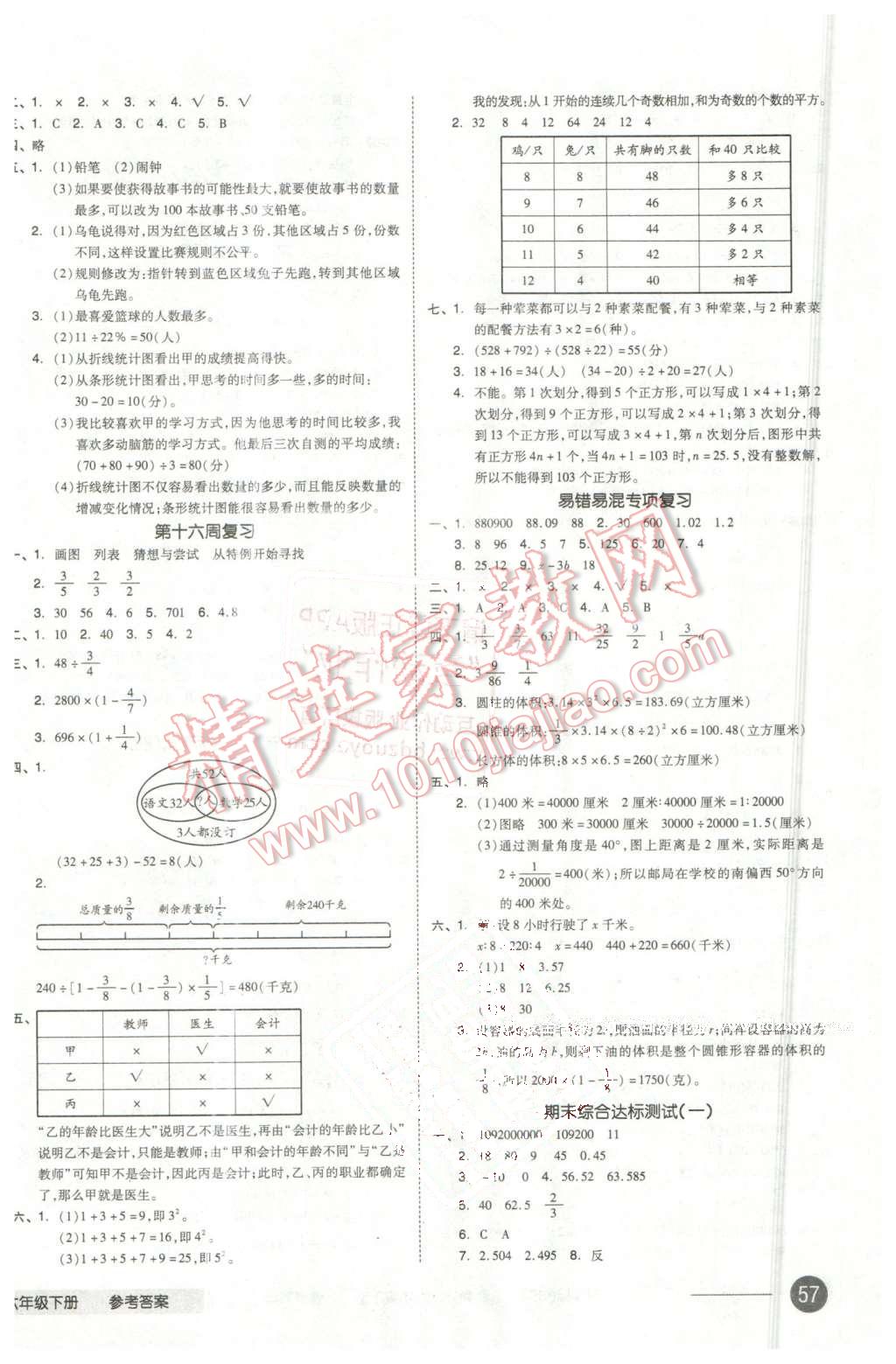 2016年全品小复习六年级数学下册北师大版 第6页