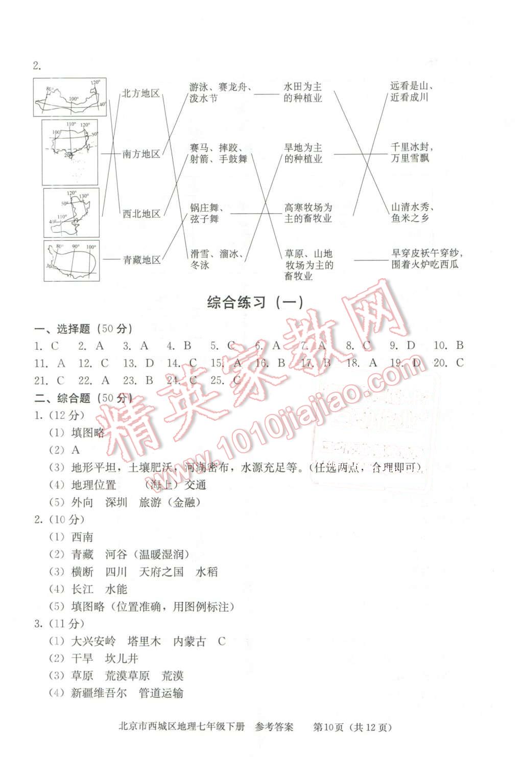 2016年學(xué)習(xí)探究診斷七年級地理下冊 第10頁