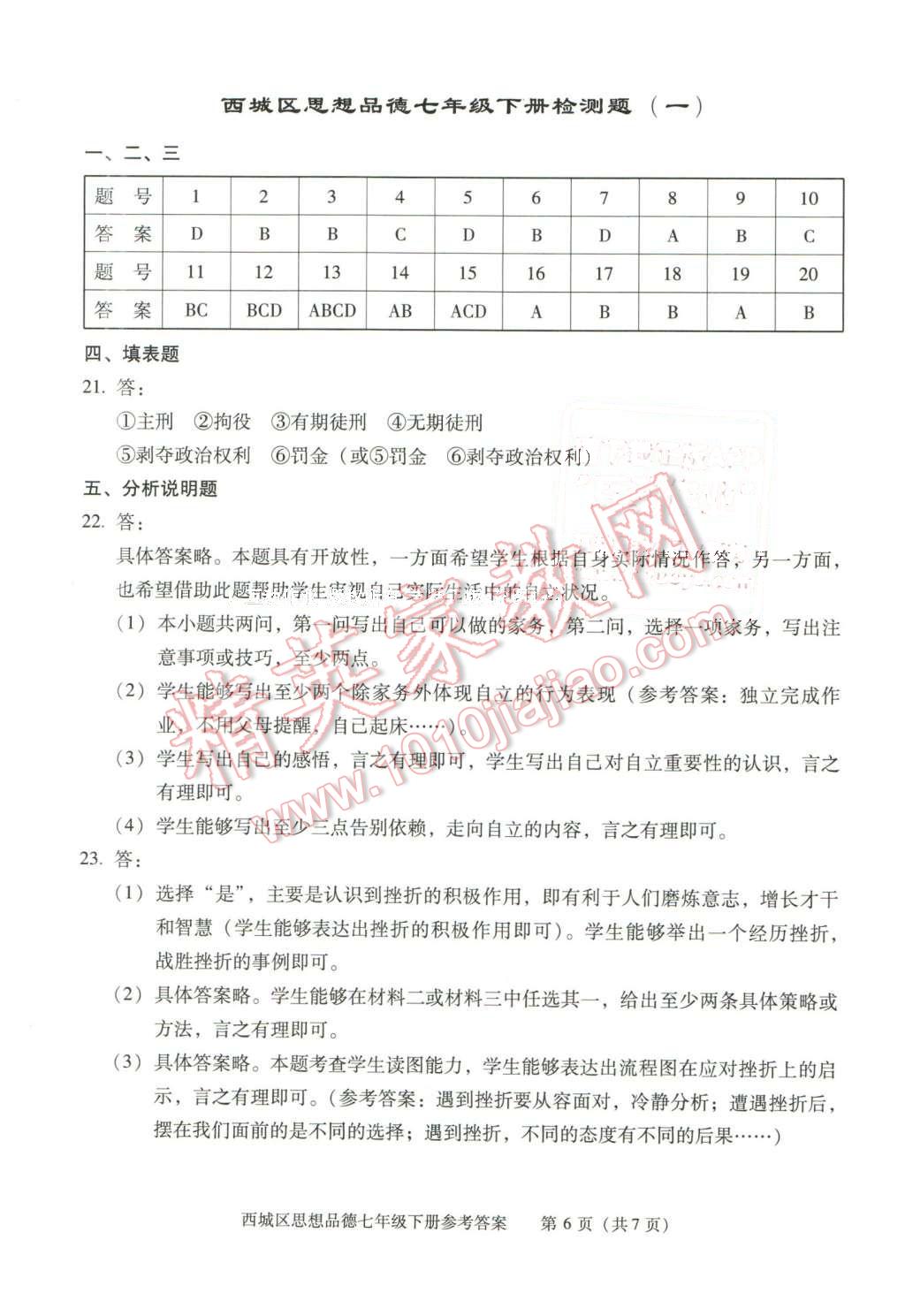 2016年學(xué)習(xí)探究診斷七年級思想品德下冊 第6頁