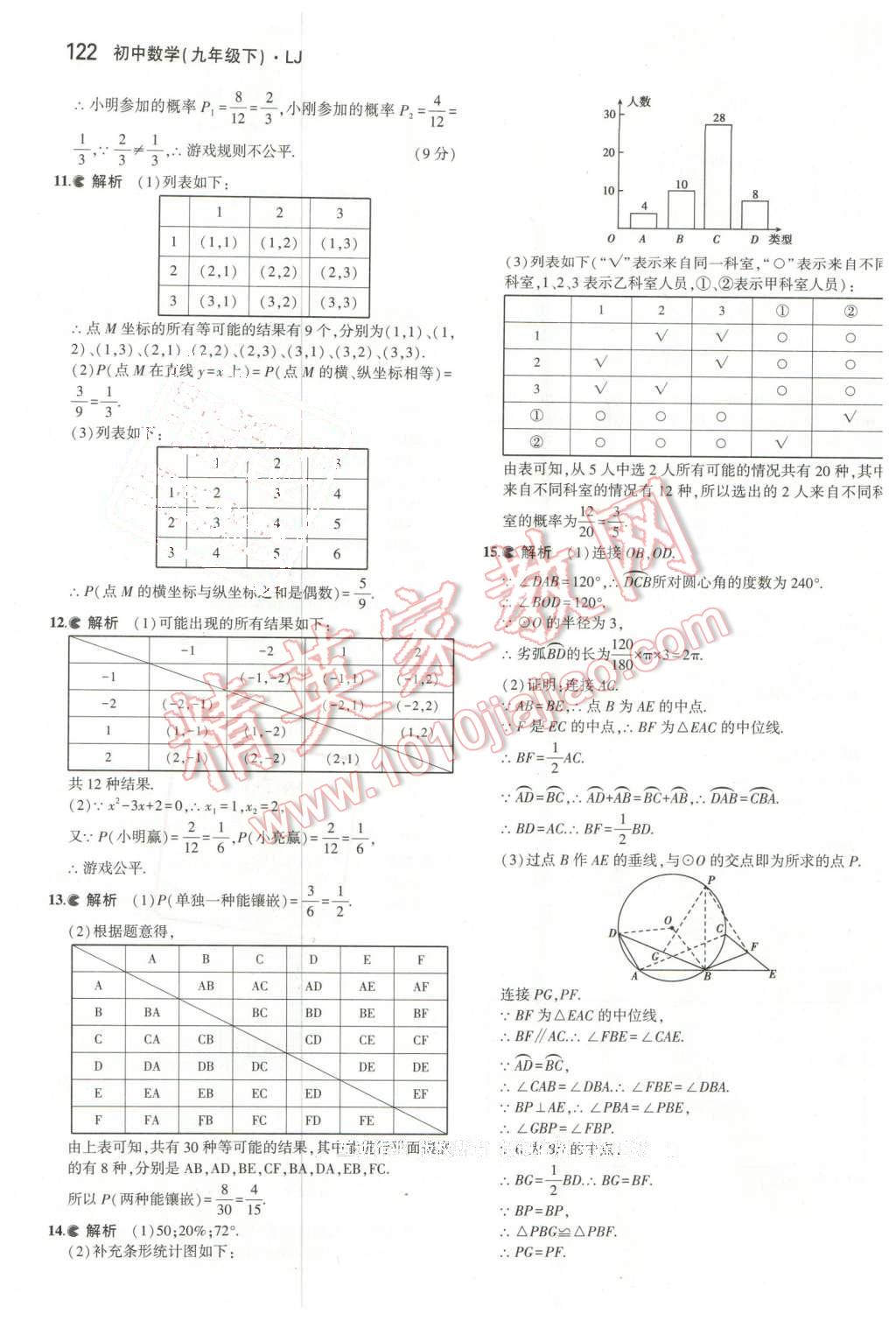 2016年5年中考3年模擬初中數(shù)學(xué)九年級(jí)下冊(cè)魯教版 第36頁(yè)