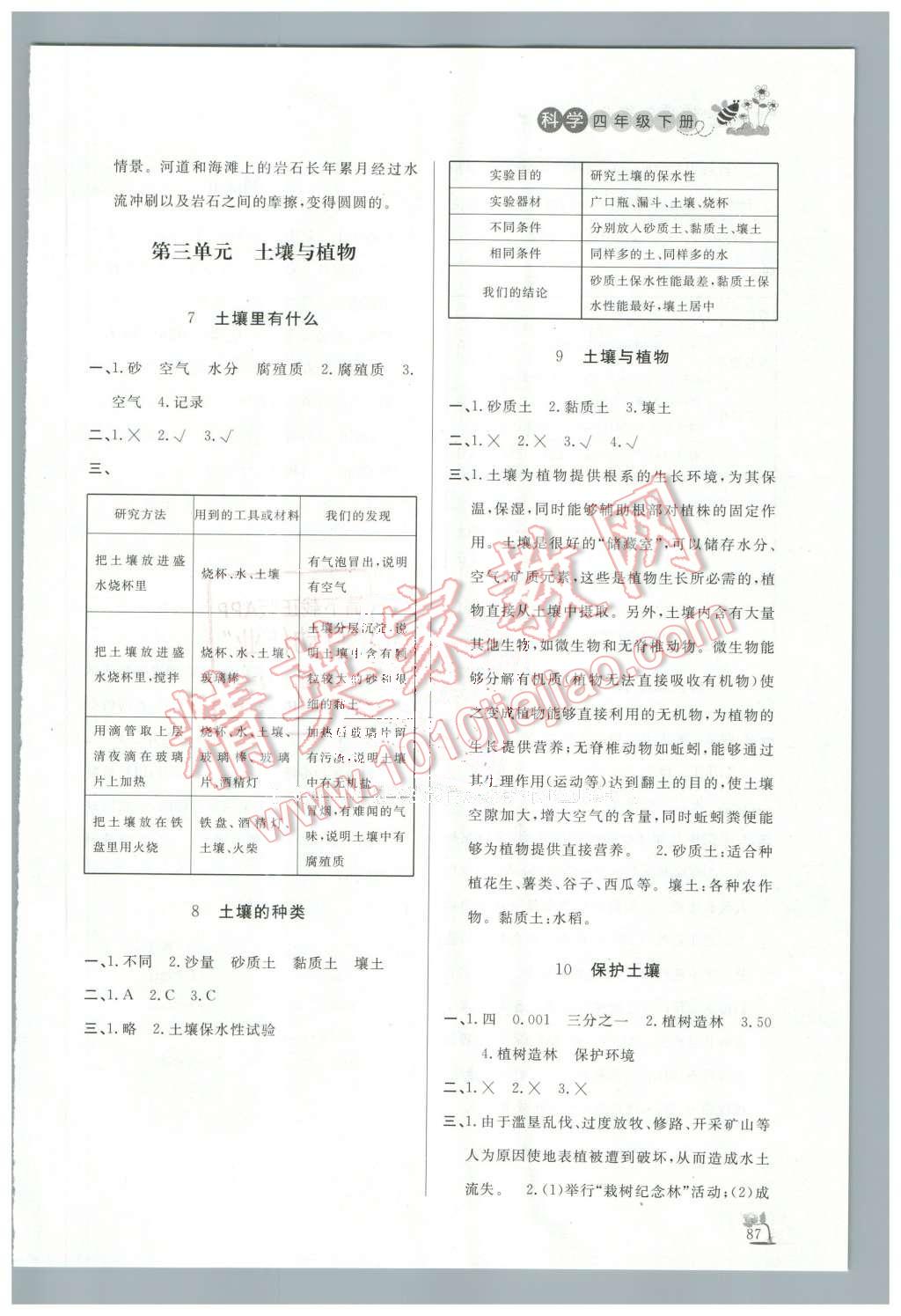 2016年小學課外作業(yè)四年級科學下冊 第3頁