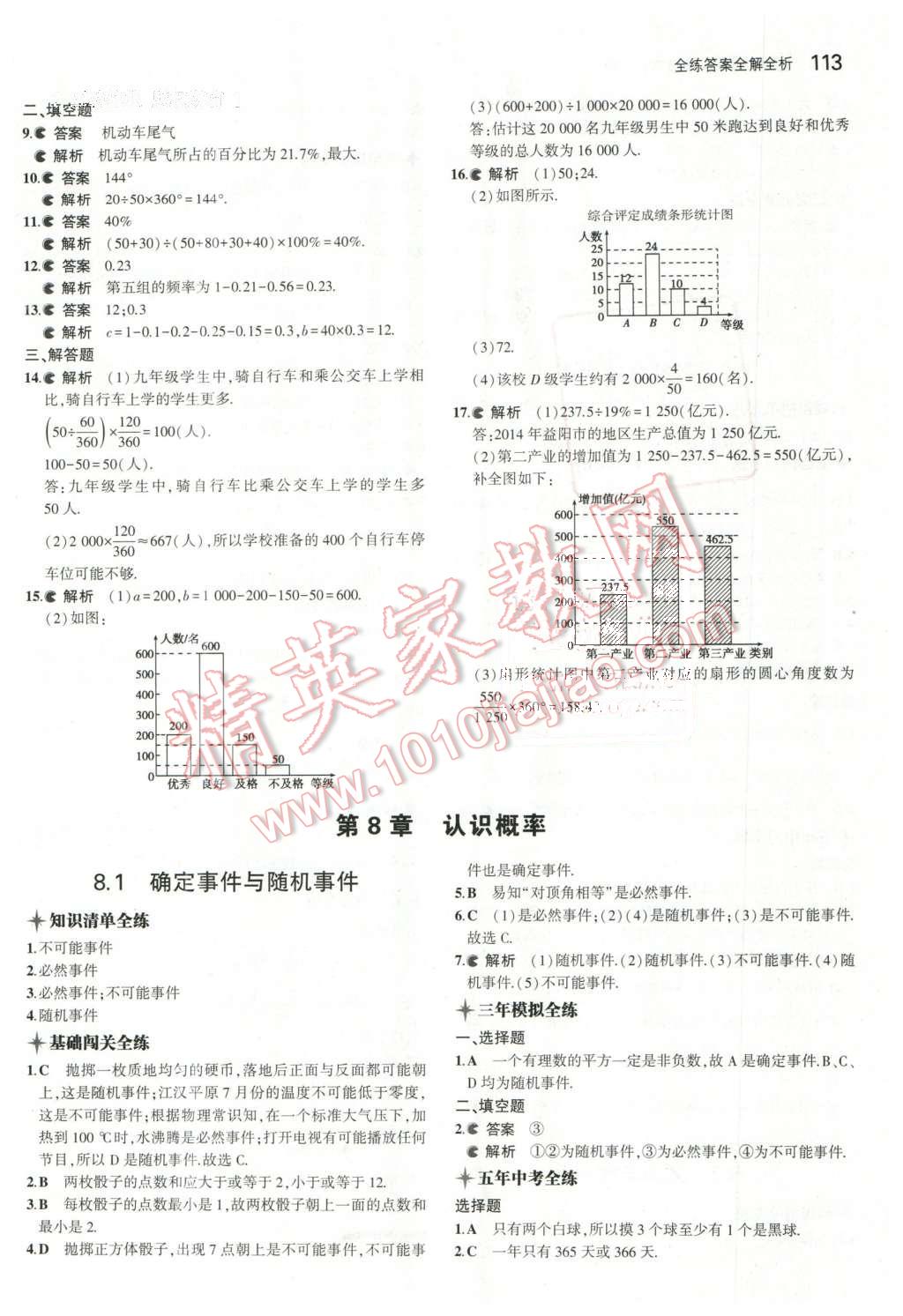 2016年5年中考3年模拟初中数学八年级下册苏科版 第4页