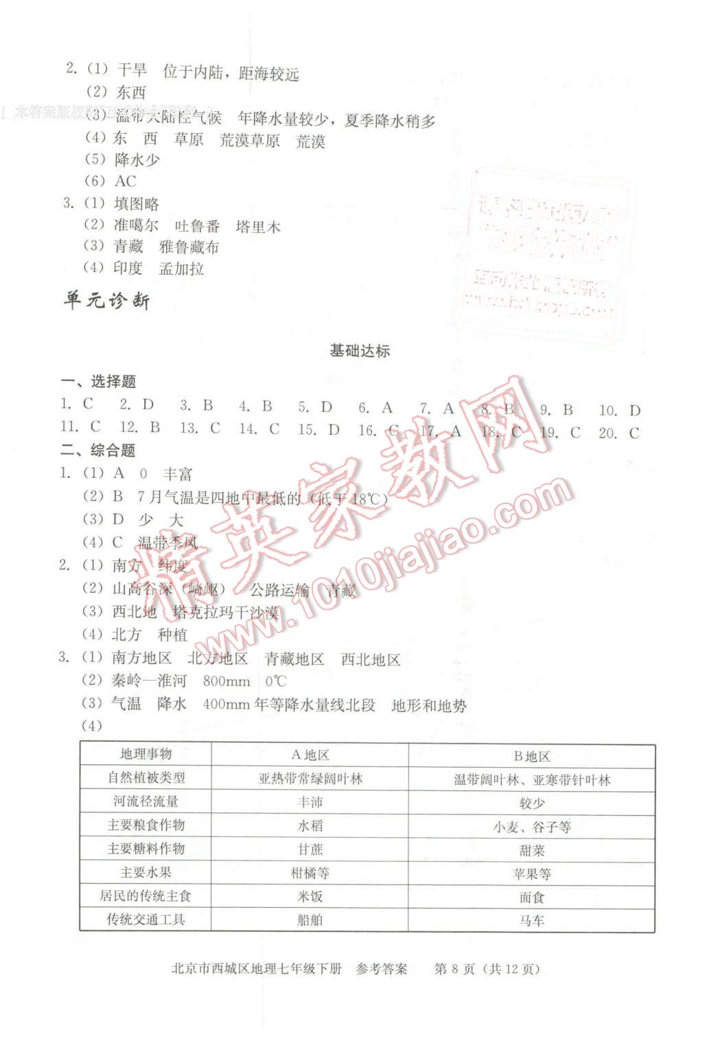 2016年學習探究診斷七年級地理下冊 第8頁