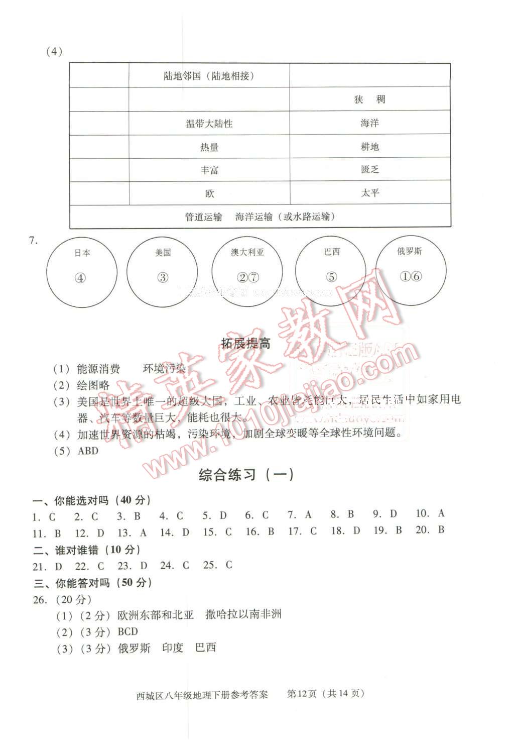 2016年学习探究诊断八年级地理下册 第12页