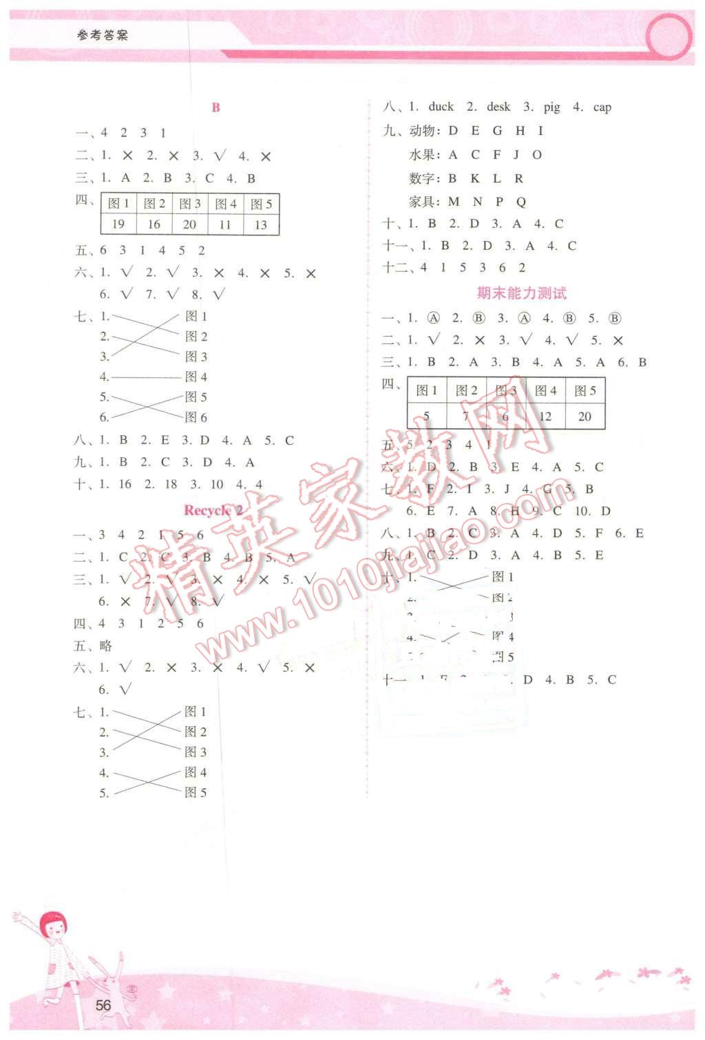 2016年自主與互動學(xué)習(xí)新課程學(xué)習(xí)輔導(dǎo)三年級英語下冊人教PEP版 參考答案第7頁