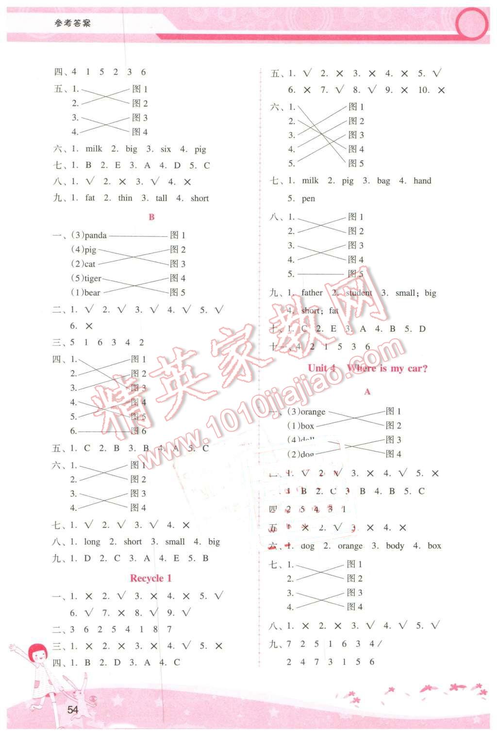 2016年自主與互動學(xué)習(xí)新課程學(xué)習(xí)輔導(dǎo)三年級英語下冊人教PEP版 參考答案第5頁