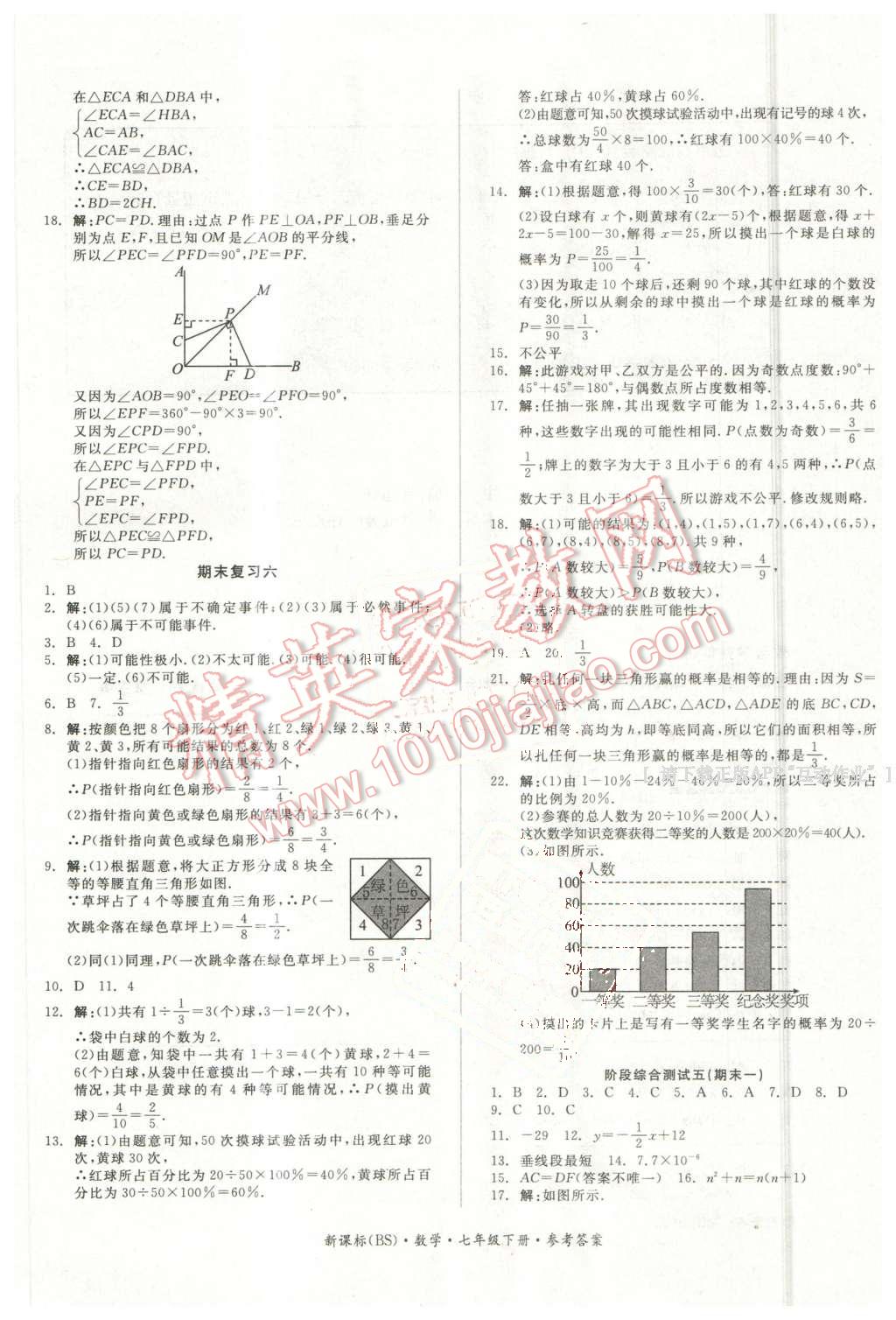 2016年全品小復(fù)習(xí)七年級(jí)數(shù)學(xué)下冊(cè)北師大版 第13頁(yè)