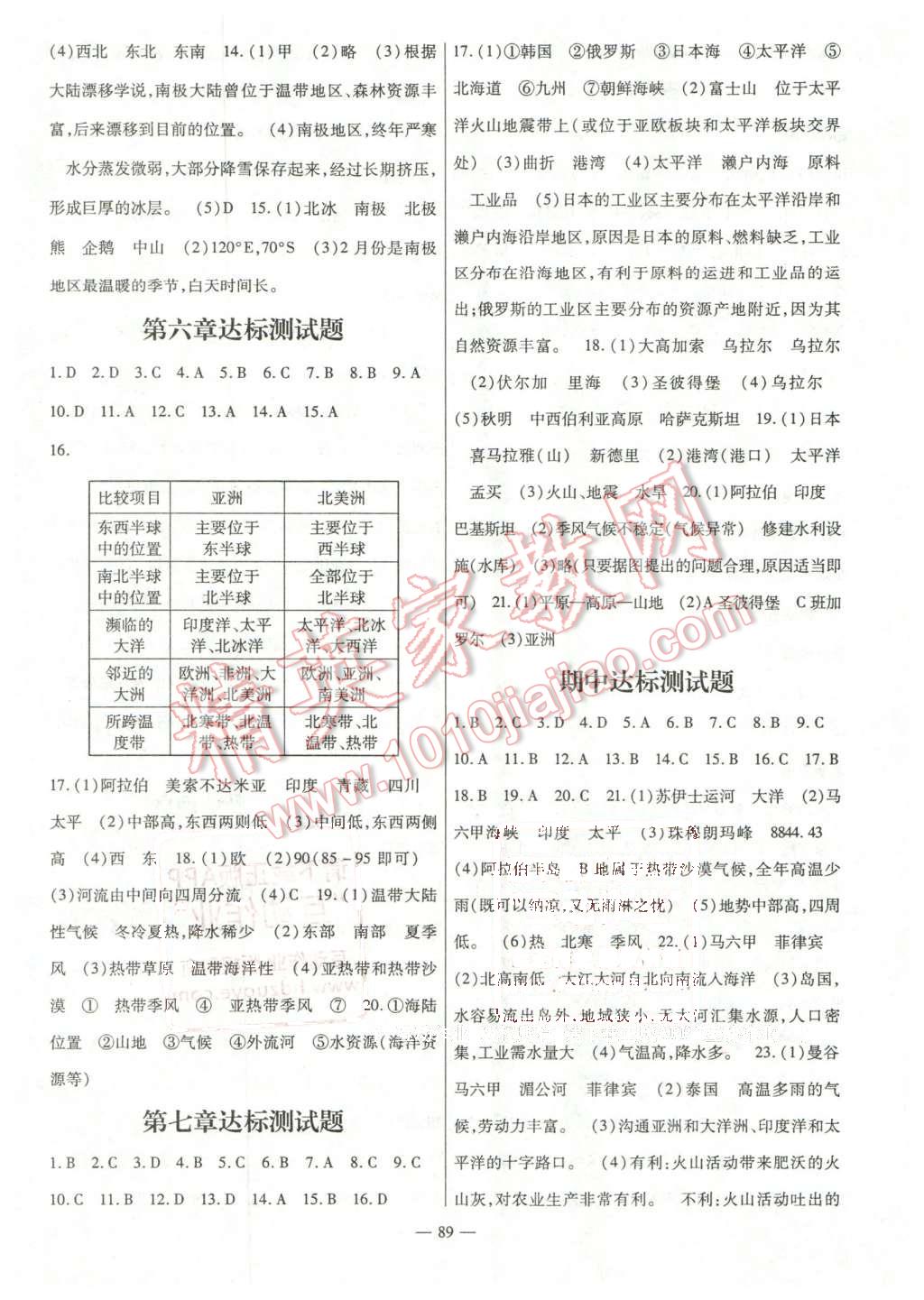 2016年高效學(xué)案金典課堂七年級(jí)地理下冊(cè)人教版 第7頁(yè)