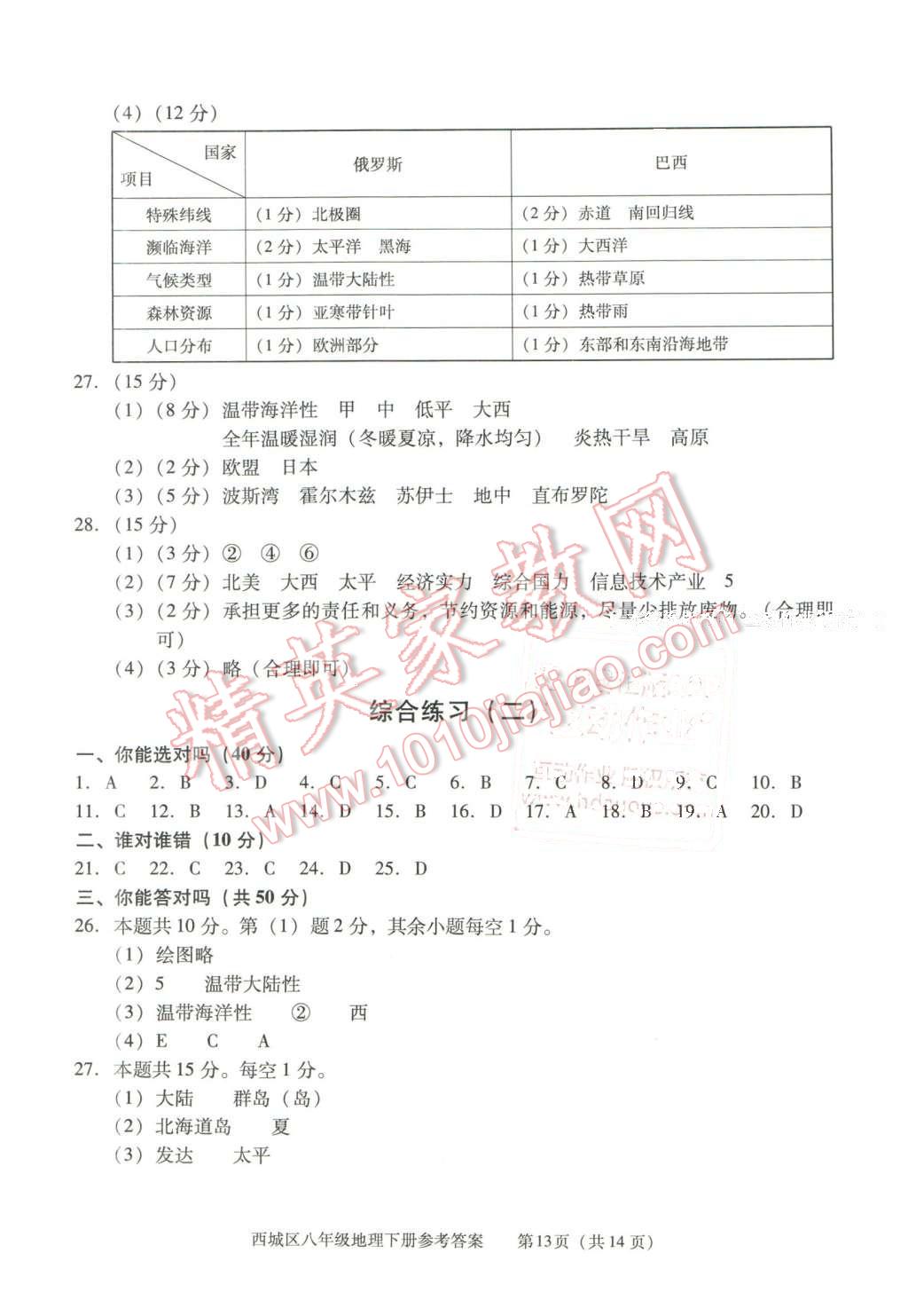 2016年学习探究诊断八年级地理下册 第13页