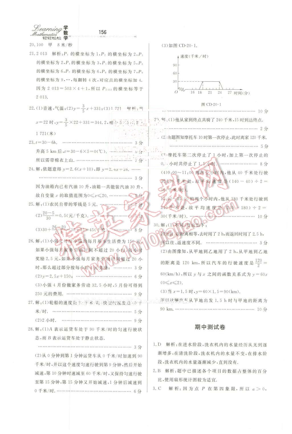 2016年轻轻松松学数学八年级下册冀教版 第18页