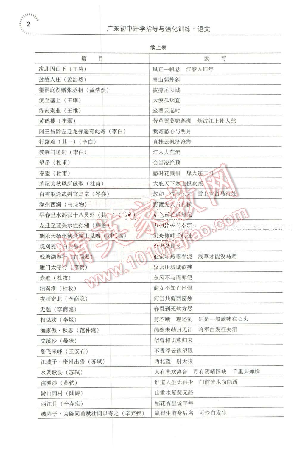 2016年广东初中升学指导与强化训练语文 第2页