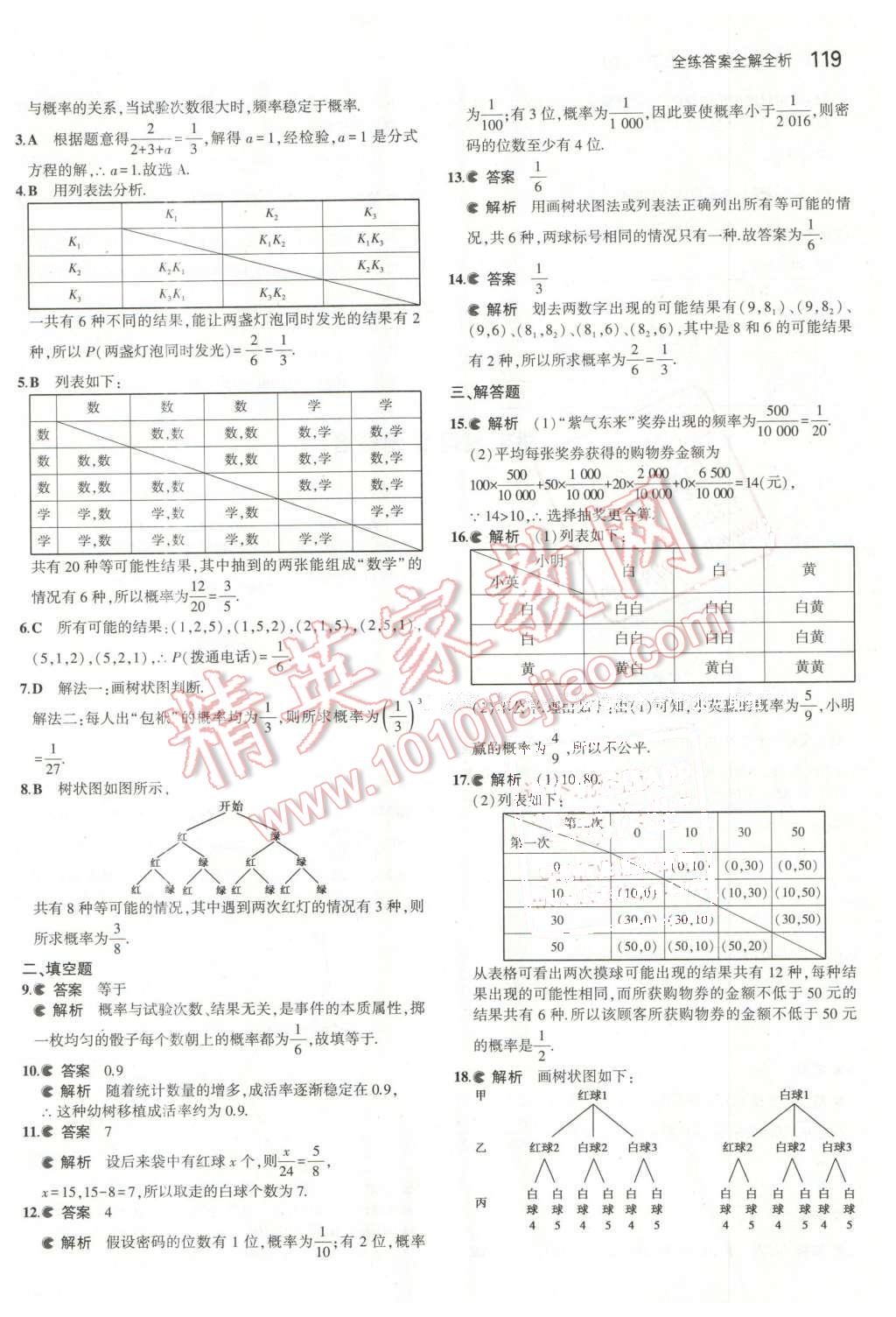 2016年5年中考3年模擬初中數(shù)學(xué)九年級下冊魯教版 第33頁