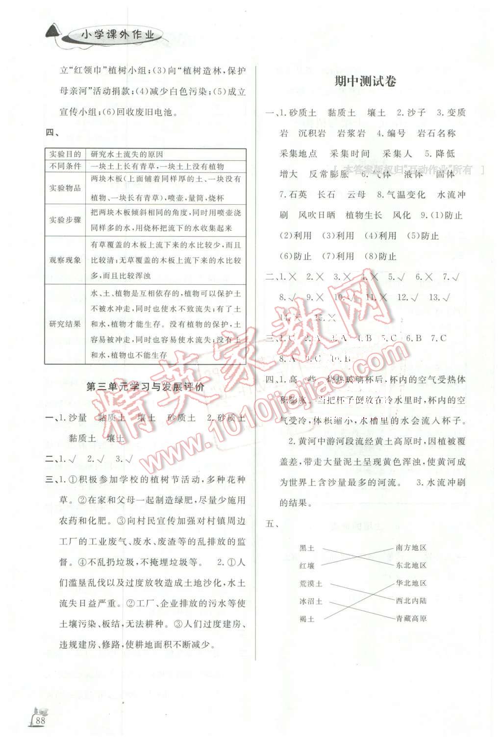 2016年小學(xué)課外作業(yè)四年級(jí)科學(xué)下冊(cè) 第4頁