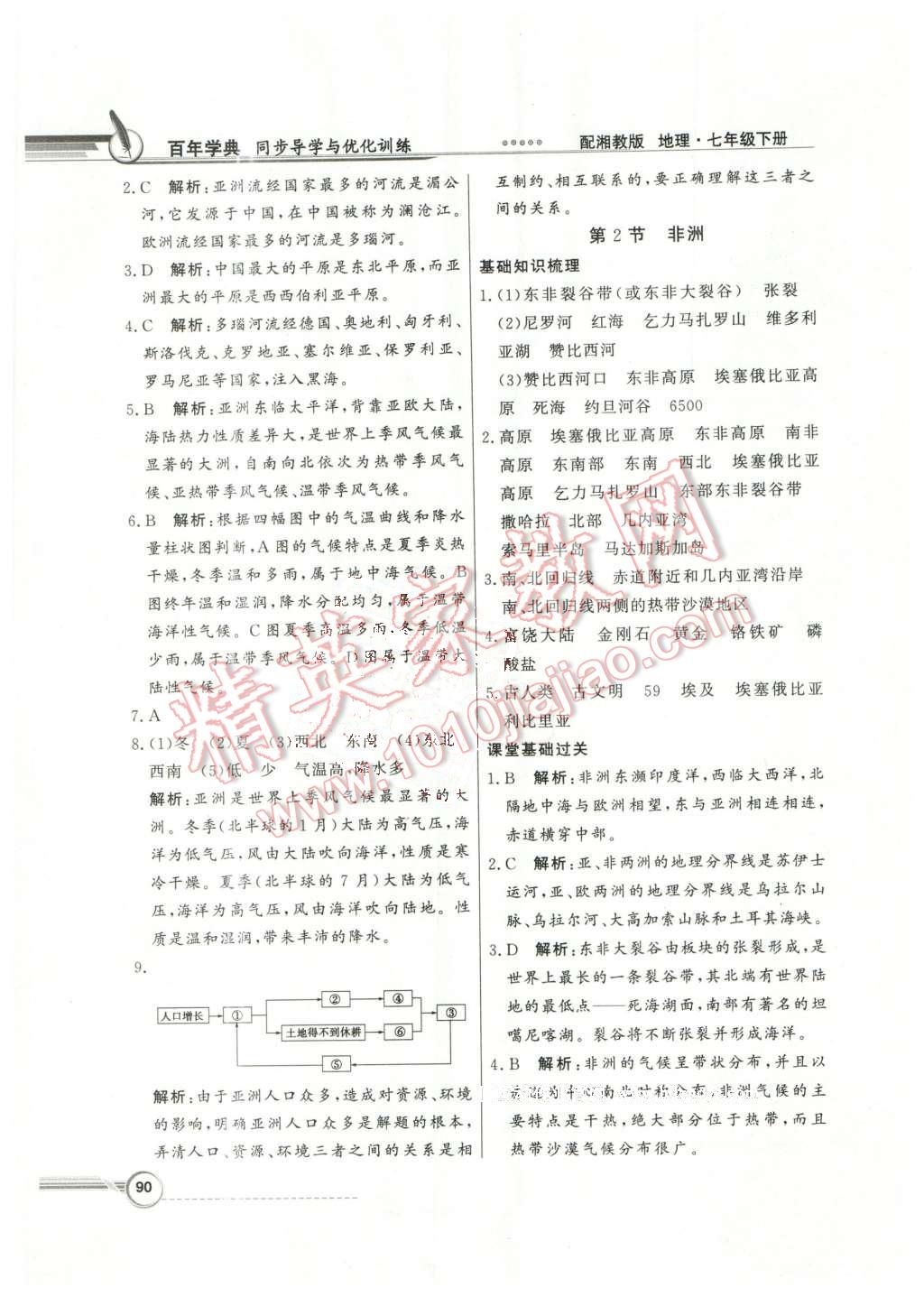 2016年同步導(dǎo)學(xué)與優(yōu)化訓(xùn)練七年級地理下冊湘教版 第2頁