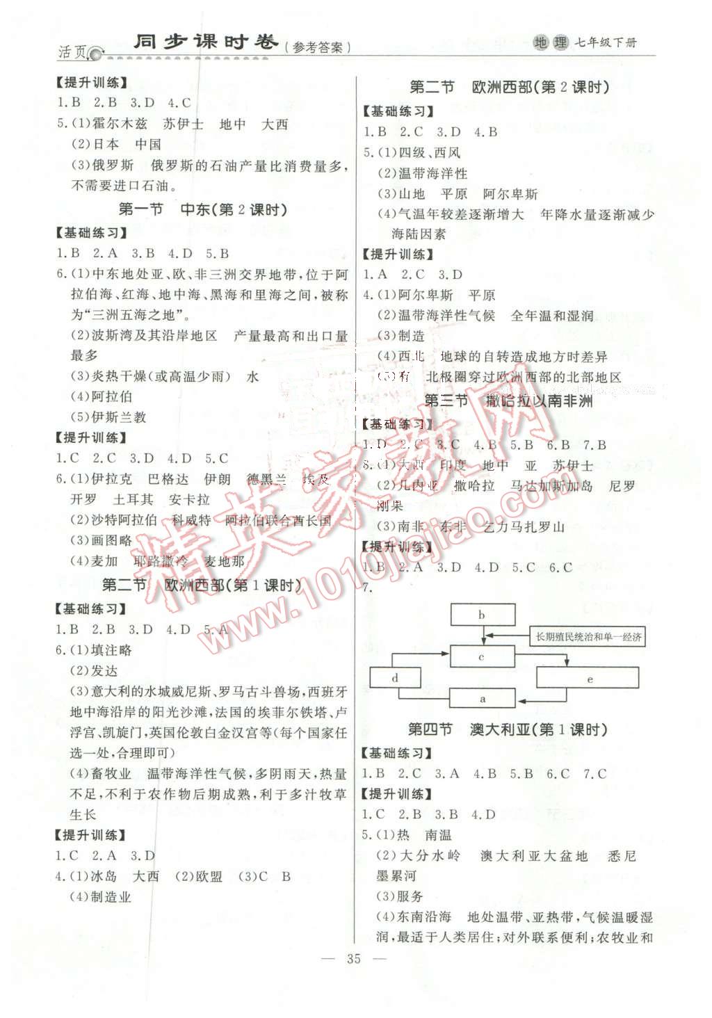 2016年初中知識與能力測試卷七年級地理下冊 第3頁