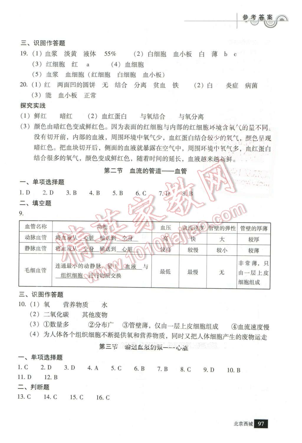 2016年學(xué)習(xí)探究診斷七年級生物下冊 第6頁