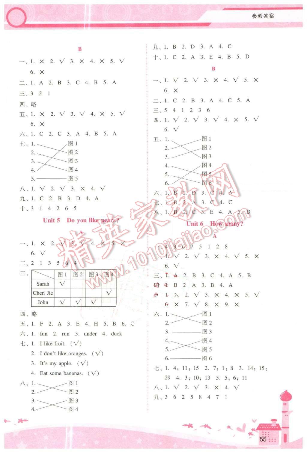 2016年自主與互動(dòng)學(xué)習(xí)新課程學(xué)習(xí)輔導(dǎo)三年級(jí)英語(yǔ)下冊(cè)人教PEP版 參考答案第6頁(yè)