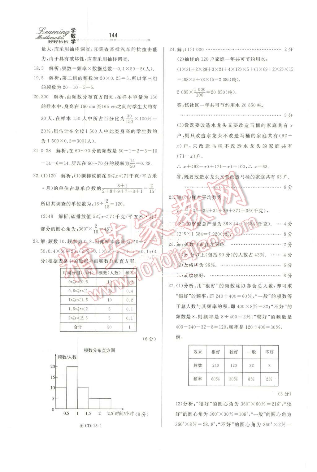 2016年輕輕松松學數(shù)學八年級下冊冀教版 第6頁