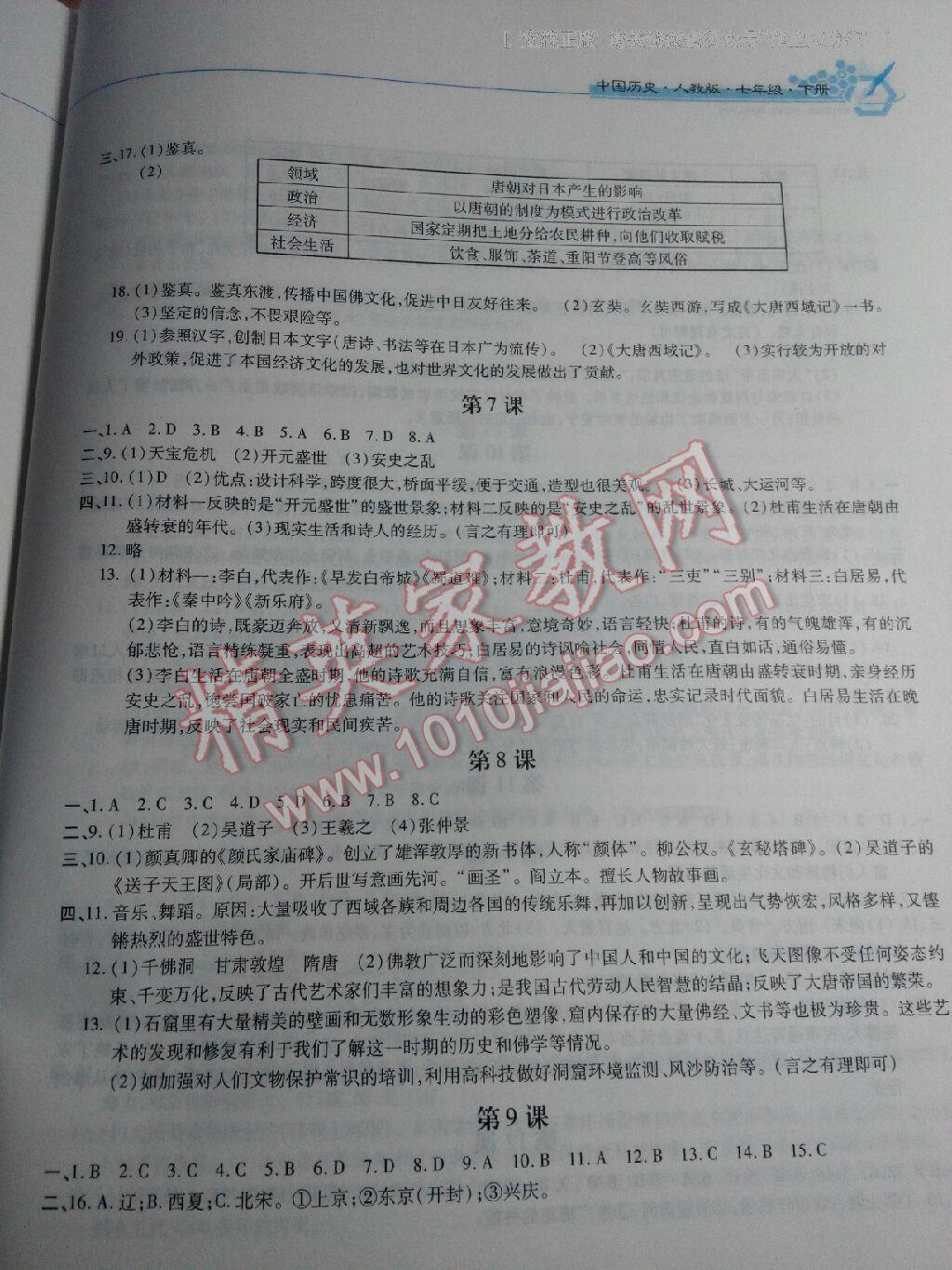 2015年新編基礎(chǔ)訓(xùn)練七年級(jí)中國歷史下冊人教版黃山書社 第89頁