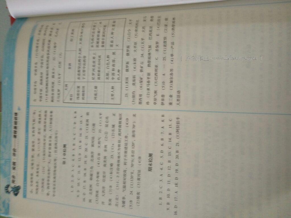 2015年課程基礎訓練七年級地理下冊人教版湖南少年兒童出版社 第12頁