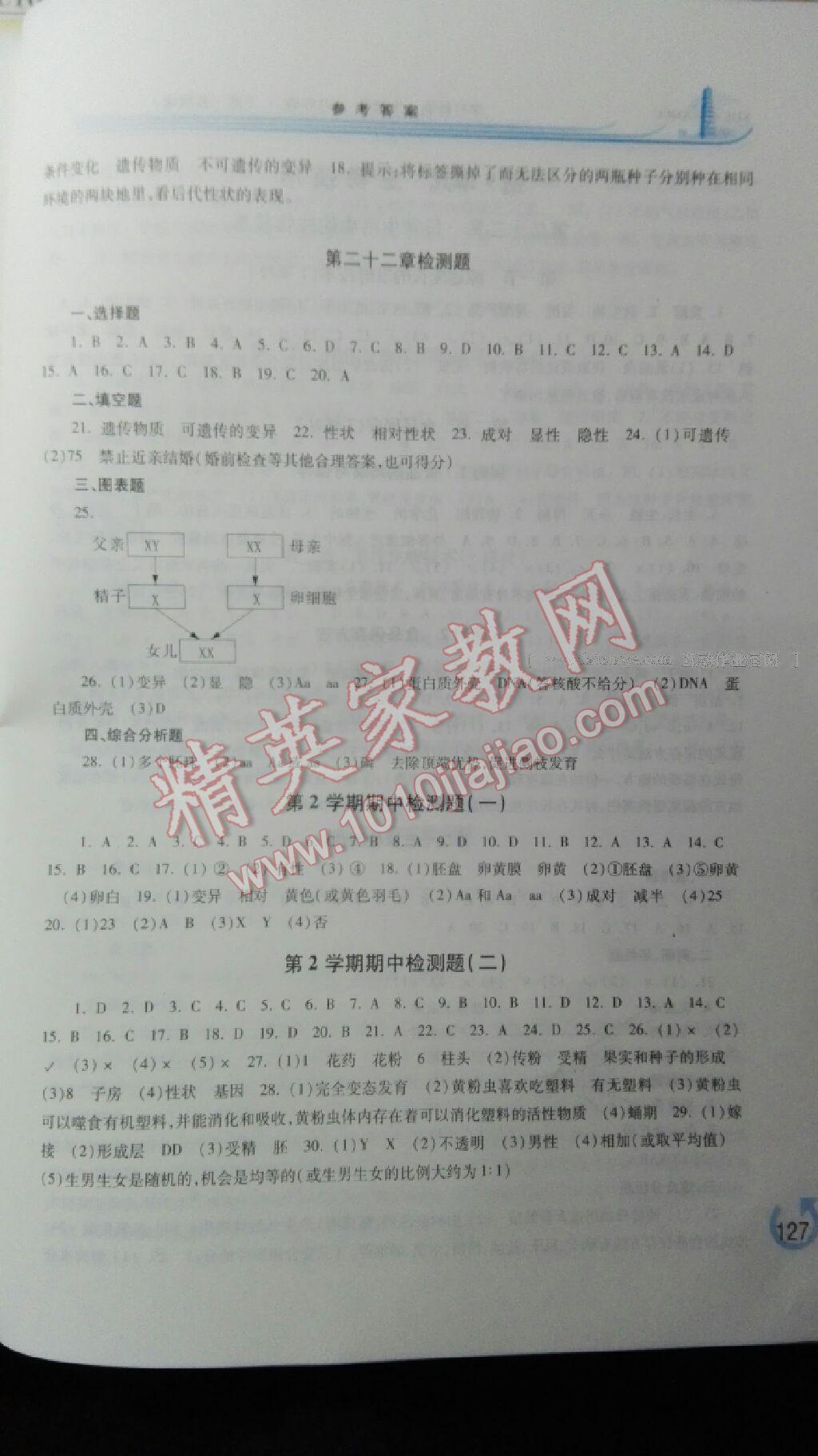 2015年學(xué)習(xí)檢測八年級生物學(xué)下冊蘇教版 第10頁