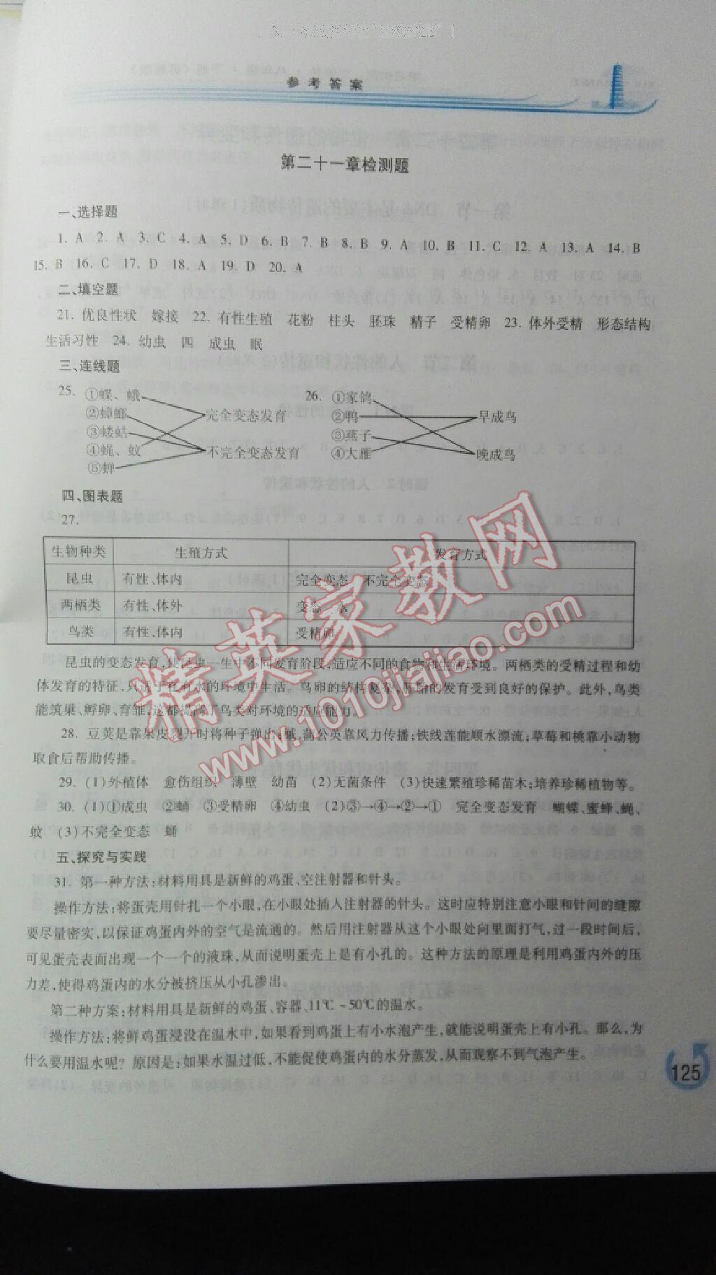 2015年學(xué)習(xí)檢測八年級生物學(xué)下冊蘇教版 第8頁