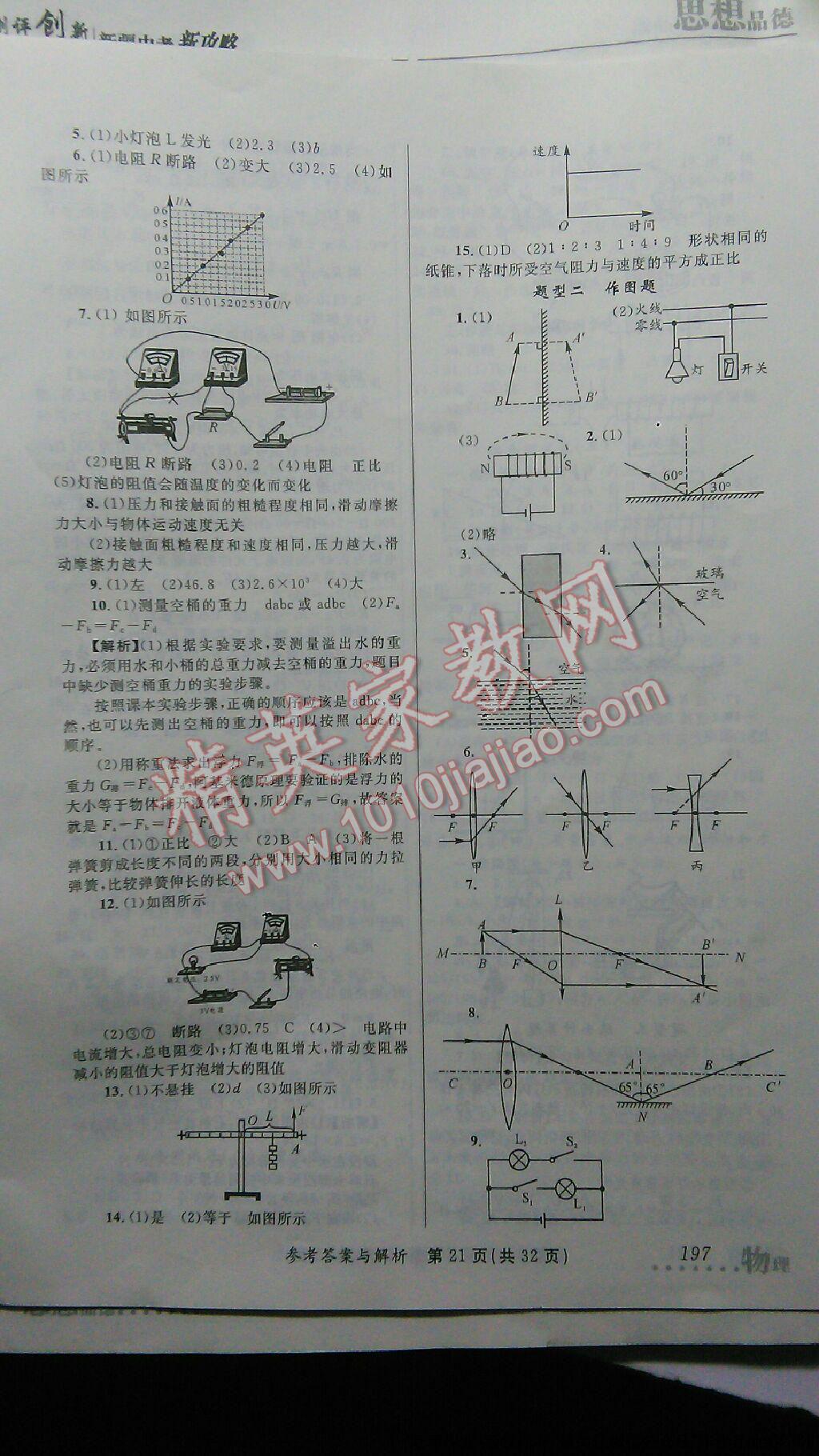 榜上有名測評創(chuàng)新2016年新疆中考新攻略物理 第12頁