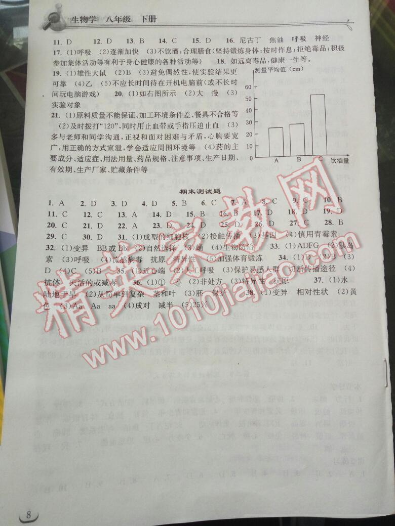 2015年长江作业本同步练习册八年级生物学下册人教版 第41页