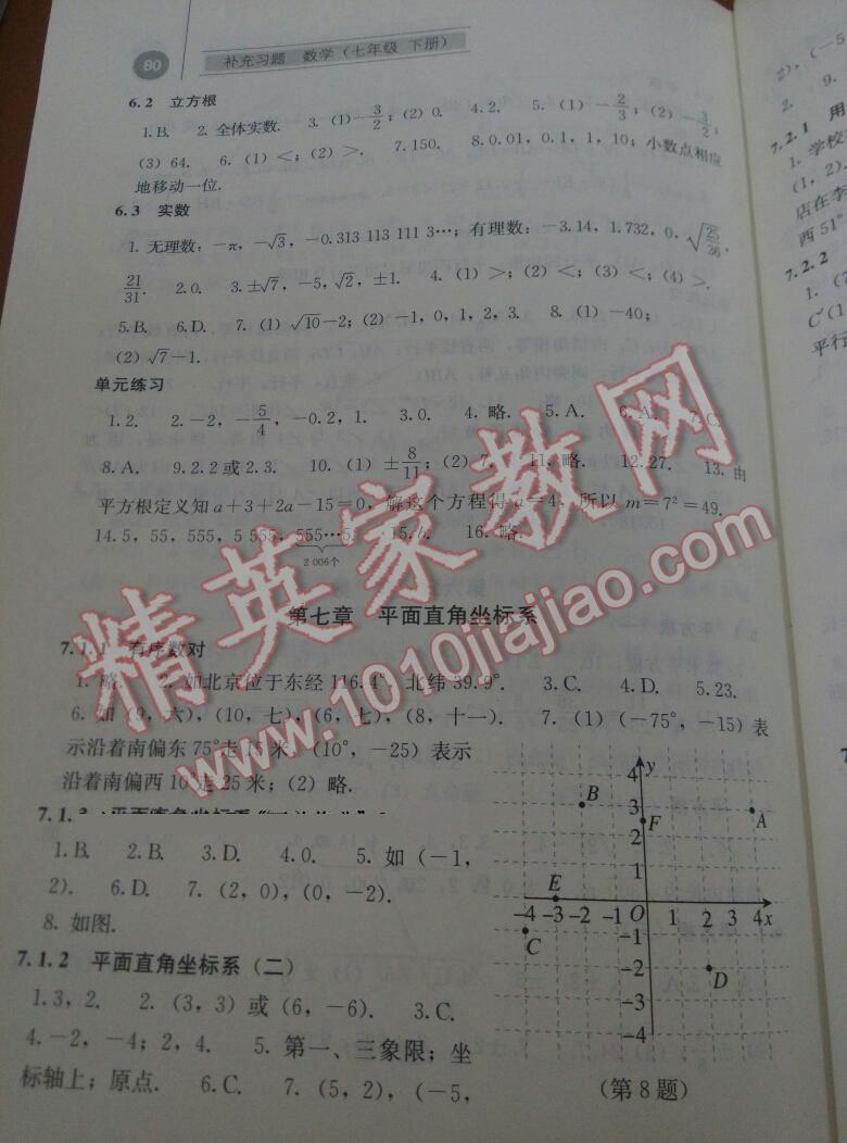 2015年補充習(xí)題七年級數(shù)學(xué)下冊人教版人民教育出版社 第3頁