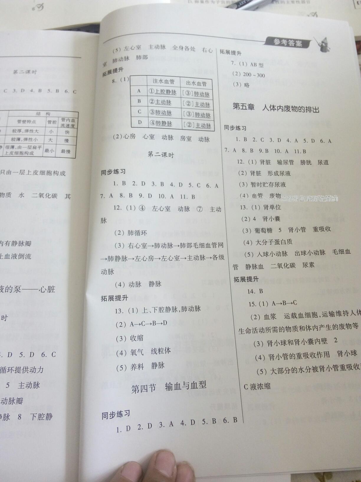 2016年新課堂同步學(xué)習(xí)與探究七年級(jí)生物下冊(cè)人教版 第15頁(yè)