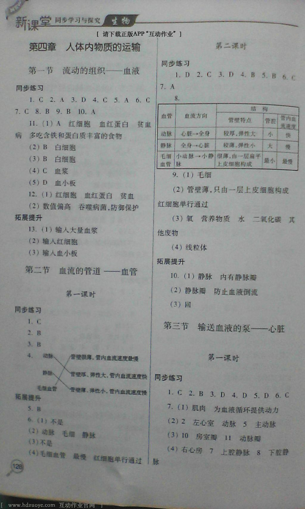 2016年新課堂同步學(xué)習(xí)與探究七年級生物下冊人教版 第23頁