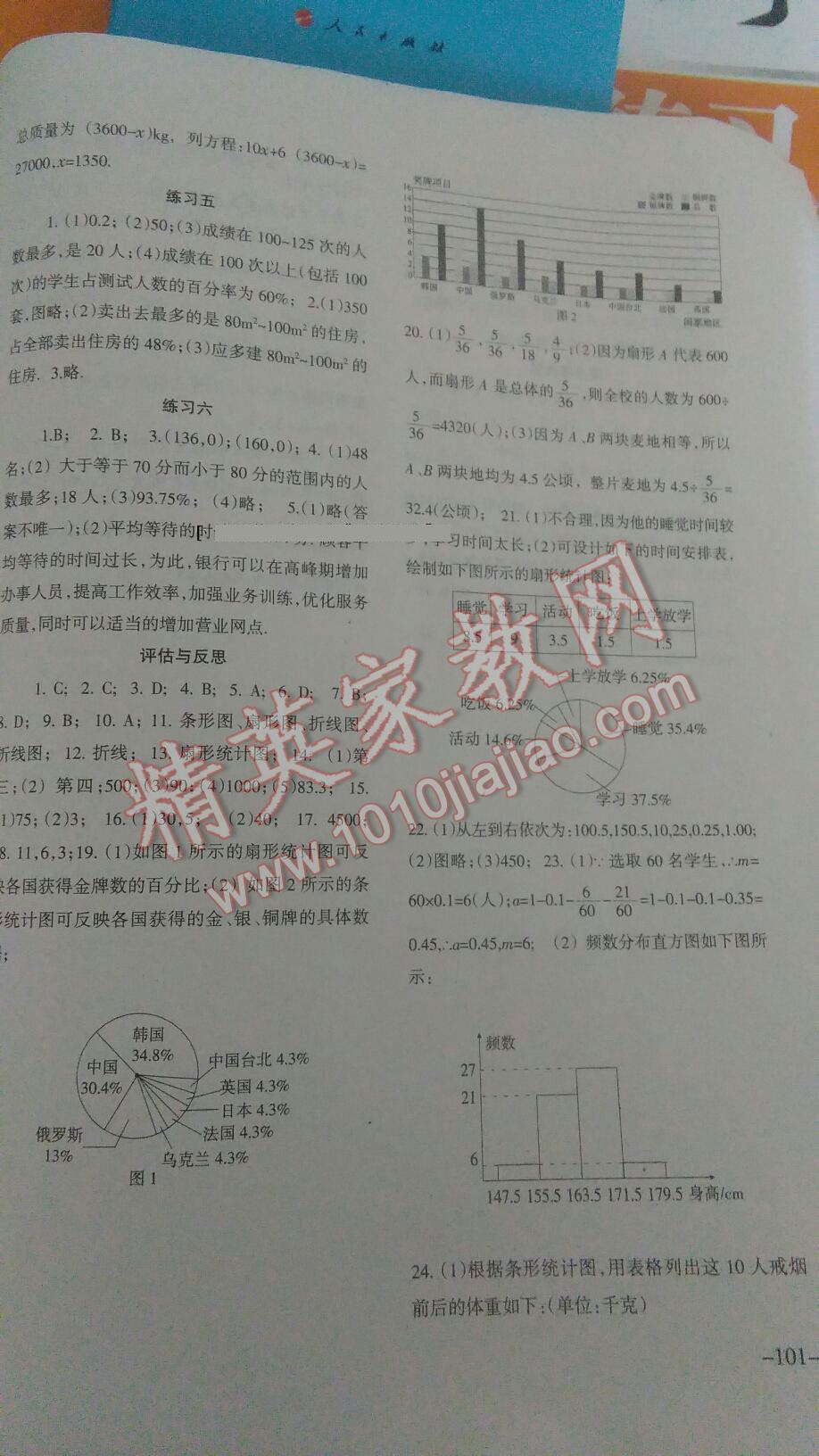 2014年数学配套综合练习七年级下册人教版 第8页