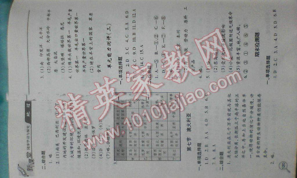 2016年新課堂同步學(xué)習(xí)與探究七年級地理下冊湘教版 第7頁