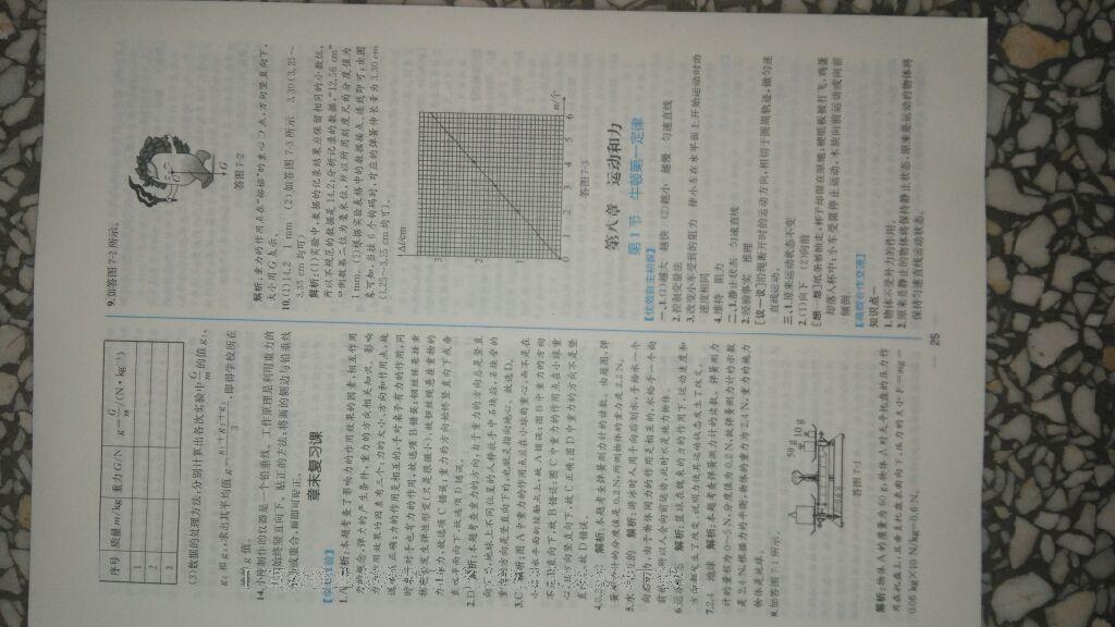 2015年同步导学案课时练八年级物理下册人教版 第49页