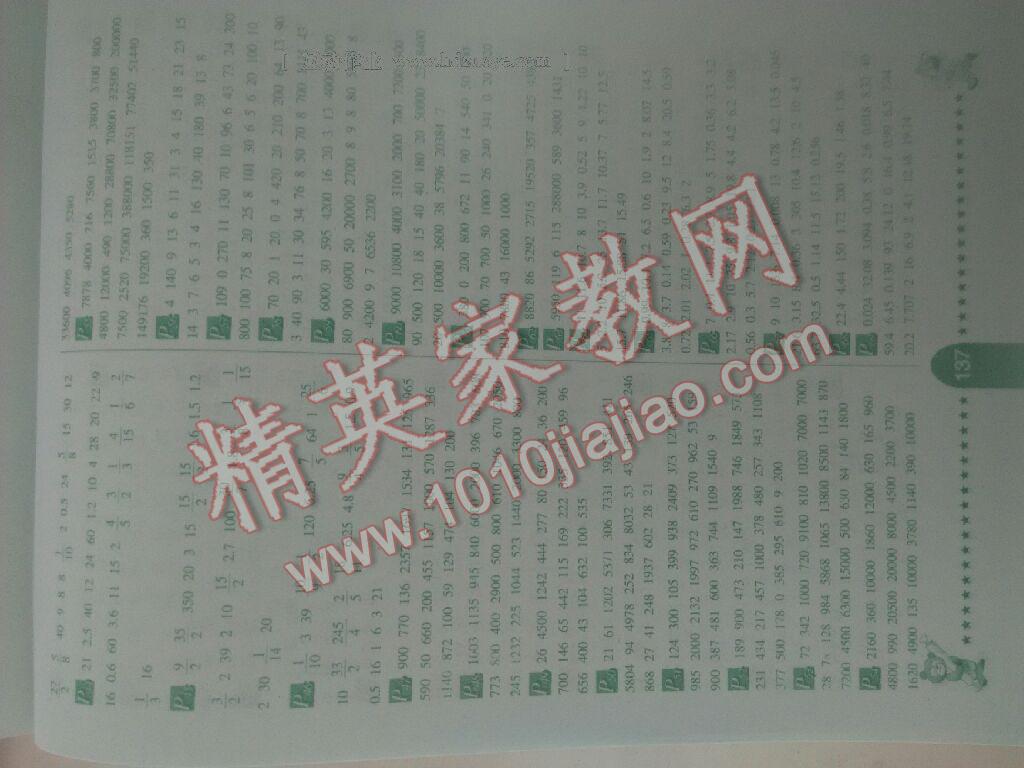 2015年口算題卡六年級(jí)數(shù)學(xué)下冊人教新課標(biāo)版 第15頁