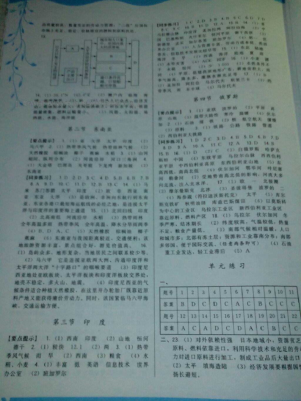 2014年顶尖课课练七年级地理上册人教版 第6页