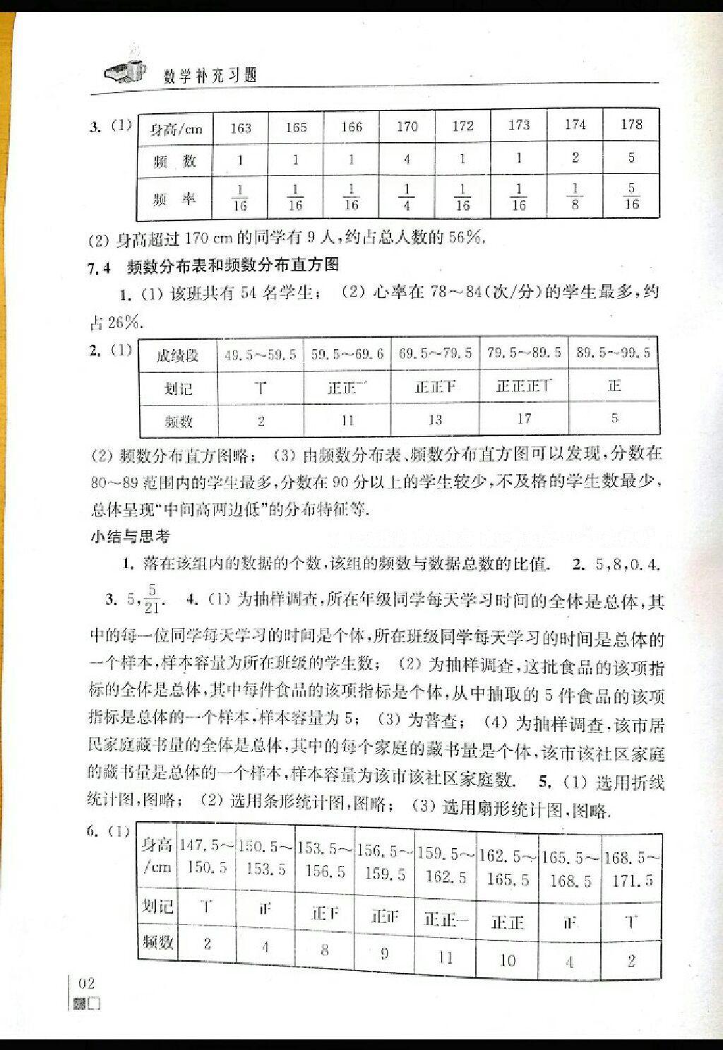 2014年數(shù)學(xué)補(bǔ)充習(xí)題八年級下冊蘇科版 第11頁