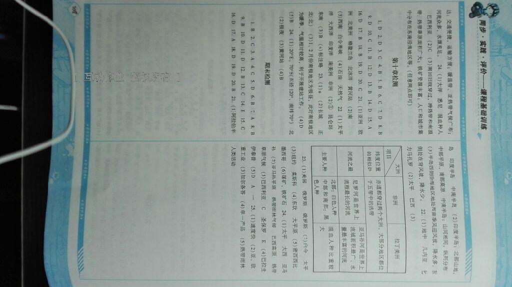 2015年课程基础训练七年级地理下册人教版湖南少年儿童出版社 第22页